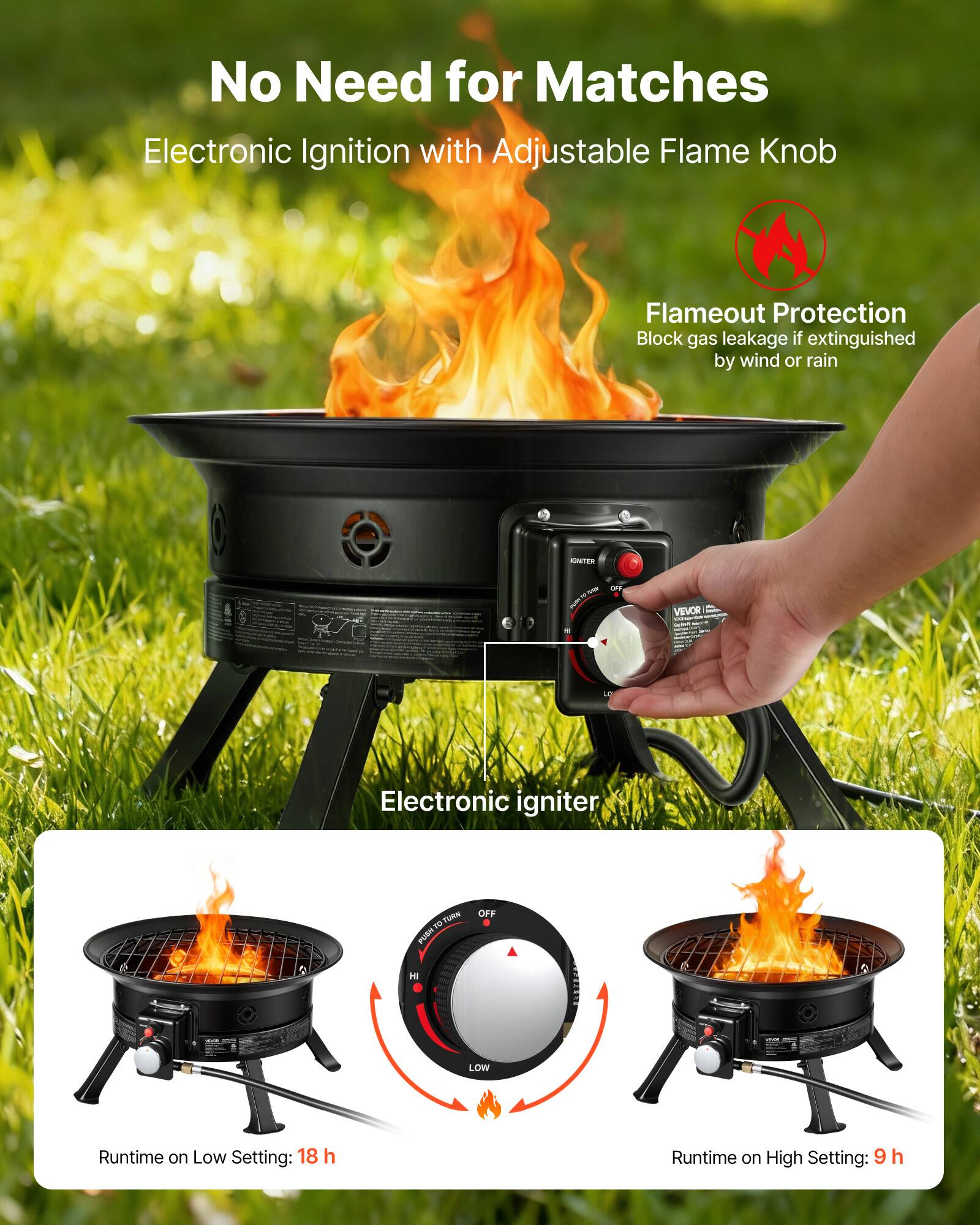 No Need for Matches  
Electronic Ignition with Adjustable Flame Knob  
Flameout Protection  
Block gas leakage if extinguished by wind or rain  

Electronic igniter  

Runtime on Low Setting: 18 h  
Runtime on High Setting: 9 h