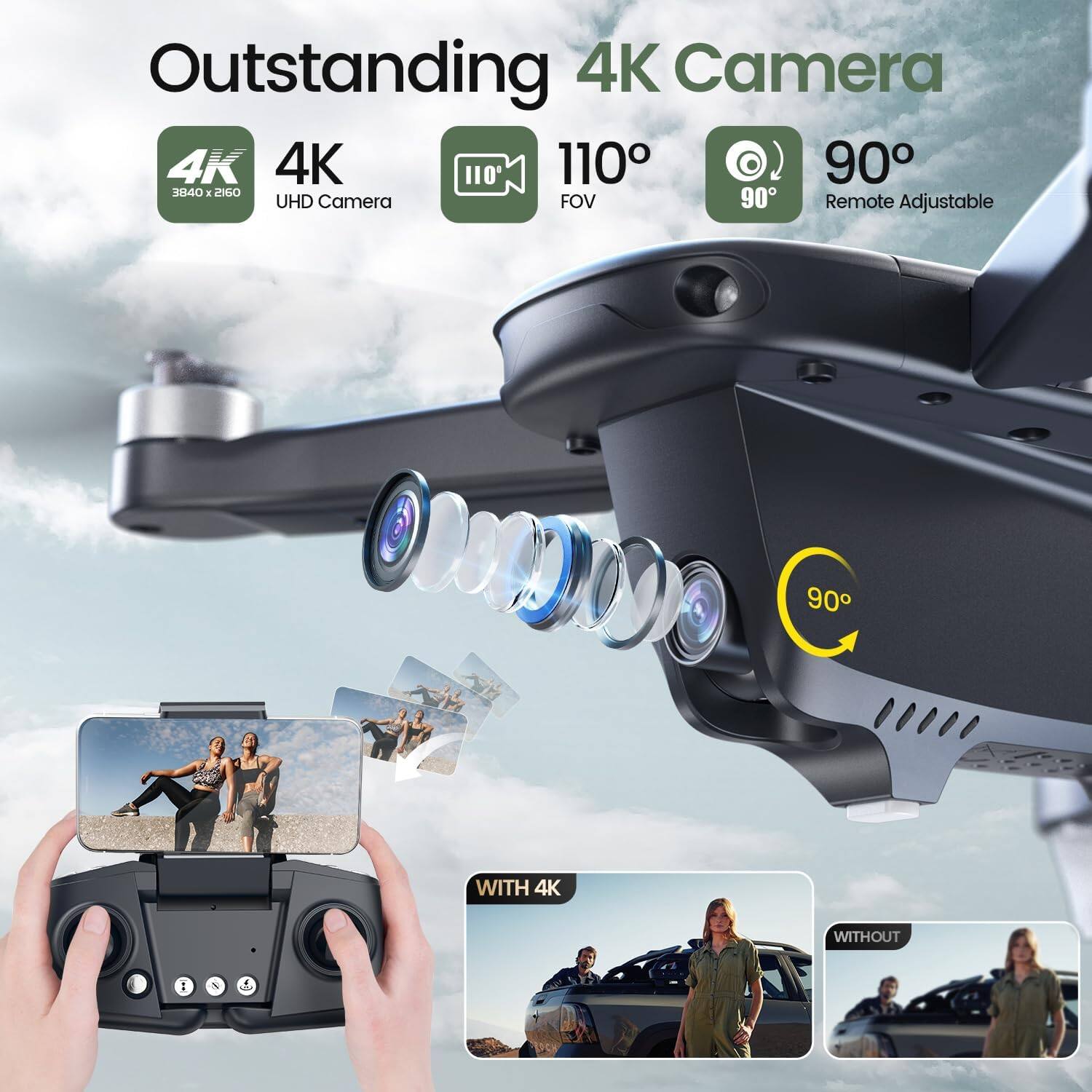 Outstanding 4K Camera

4K UHD Camera
3840 x 2160

110° FOV

90° Remote Adjustable

WITH 4K
WITHOUT