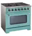 The text on the image reads "Classic Oven."