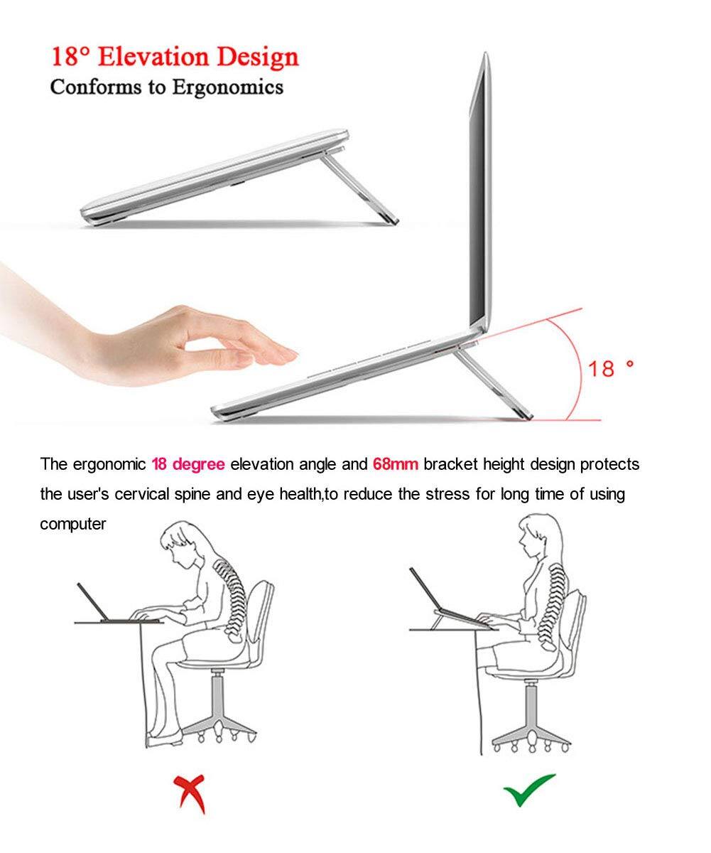 18° Elevation Design  
Conforms to Ergonomics

The ergonomic 18-degree elevation angle and 68mm bracket height design protects the user's cervical spine and eye health, reducing the stress for long-term use of a computer.