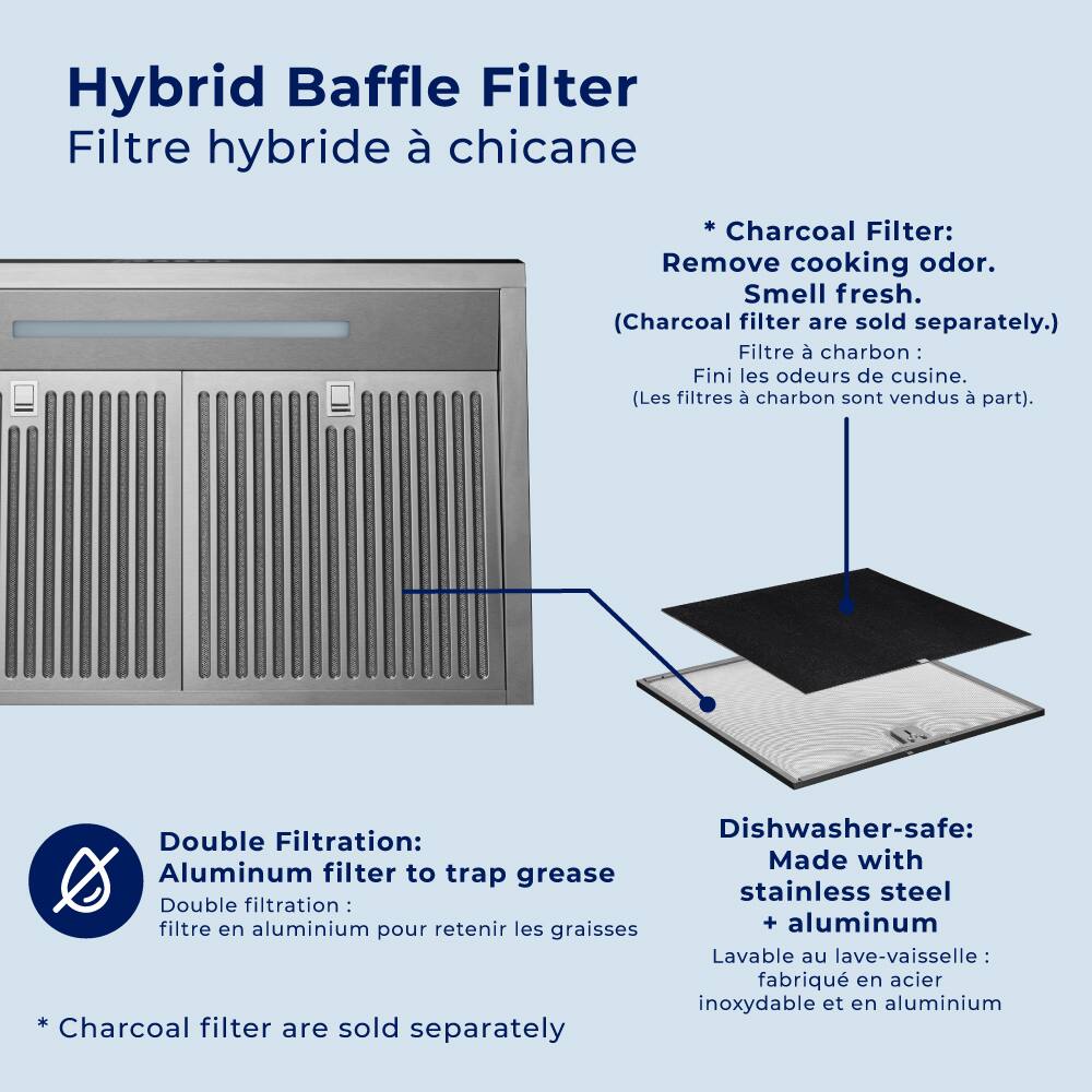Hybrid Baffle Filter  
Filtre hybride à chicane  

* Charcoal Filter:  
Remove cooking odor.  
Smell fresh.  
(Charcoal filter are sold separately.)  
Filtre à charbon:  
Fini les odeurs de cuisine.  
(Les filtres à charbon sont vendus à part).  

Double Filtration:  
Aluminum filter to trap grease  
Double filtration:  
filtre en aluminium pour retenir les graisses  

Dishwasher-safe:  
Made with stainless steel + aluminum  
Lavable au lave-vaisselle:  
fabriqué en acier inoxydable et en aluminium  

* Charcoal filter are sold separately