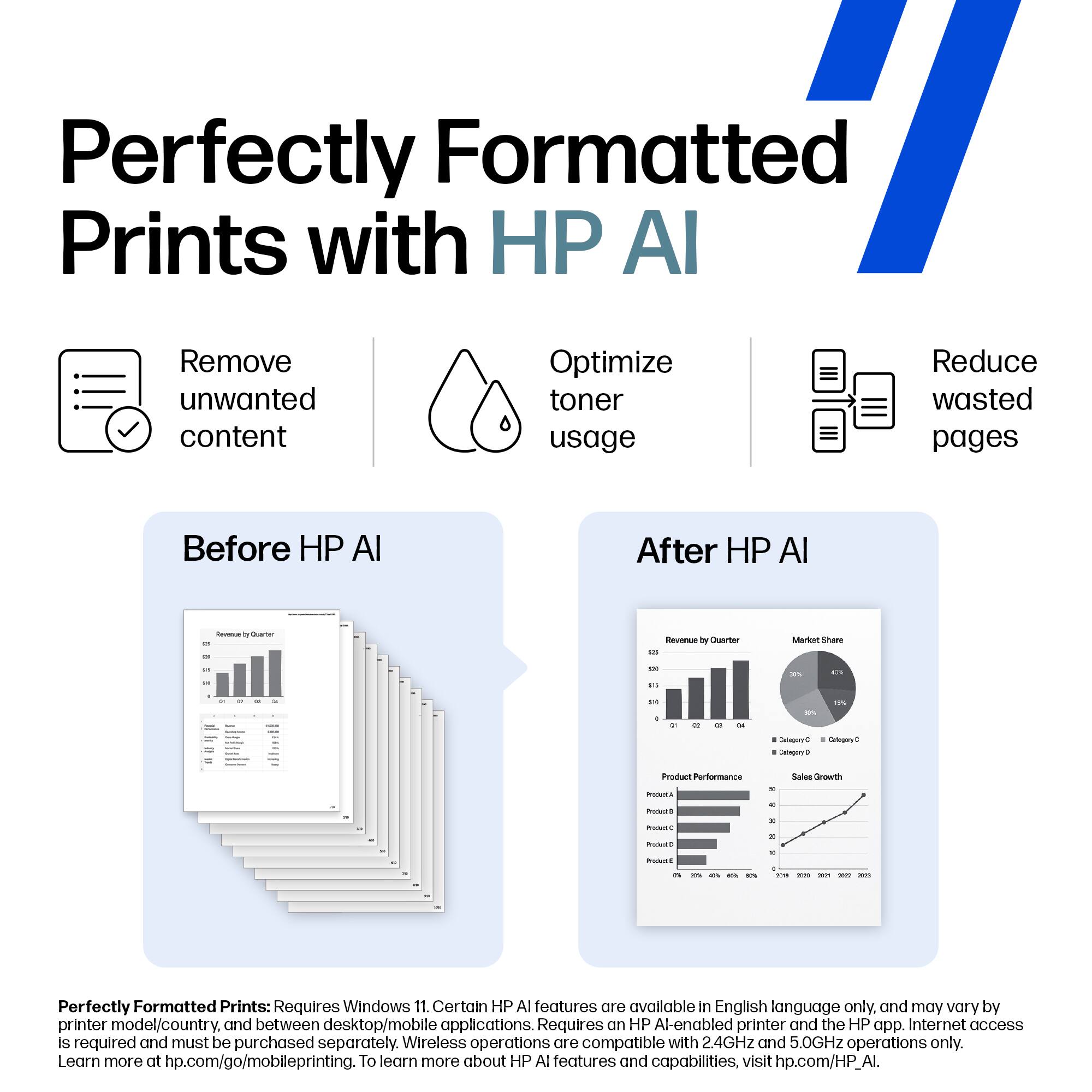 Perfectly Formatted Prints with HP AI

- Remove unwanted content
- Optimize toner usage
- Reduce wasted pages

Before HP AI

After HP AI

Perfectly Formatted Prints: Requires Windows 11. Certain HP AI features are available in English language only, and may vary by printer model/country, and between desktop/mobile applications. Requires an HP AI-enabled printer and the HP app. Internet access is required and must be purchased separately. Wireless operations are compatible with 2.4GHz and 5.0GHz operations only. Learn more at hp.com/go/mobileprinting. To learn more about HP AI features and capabilities, visit hp.com/HP_AI