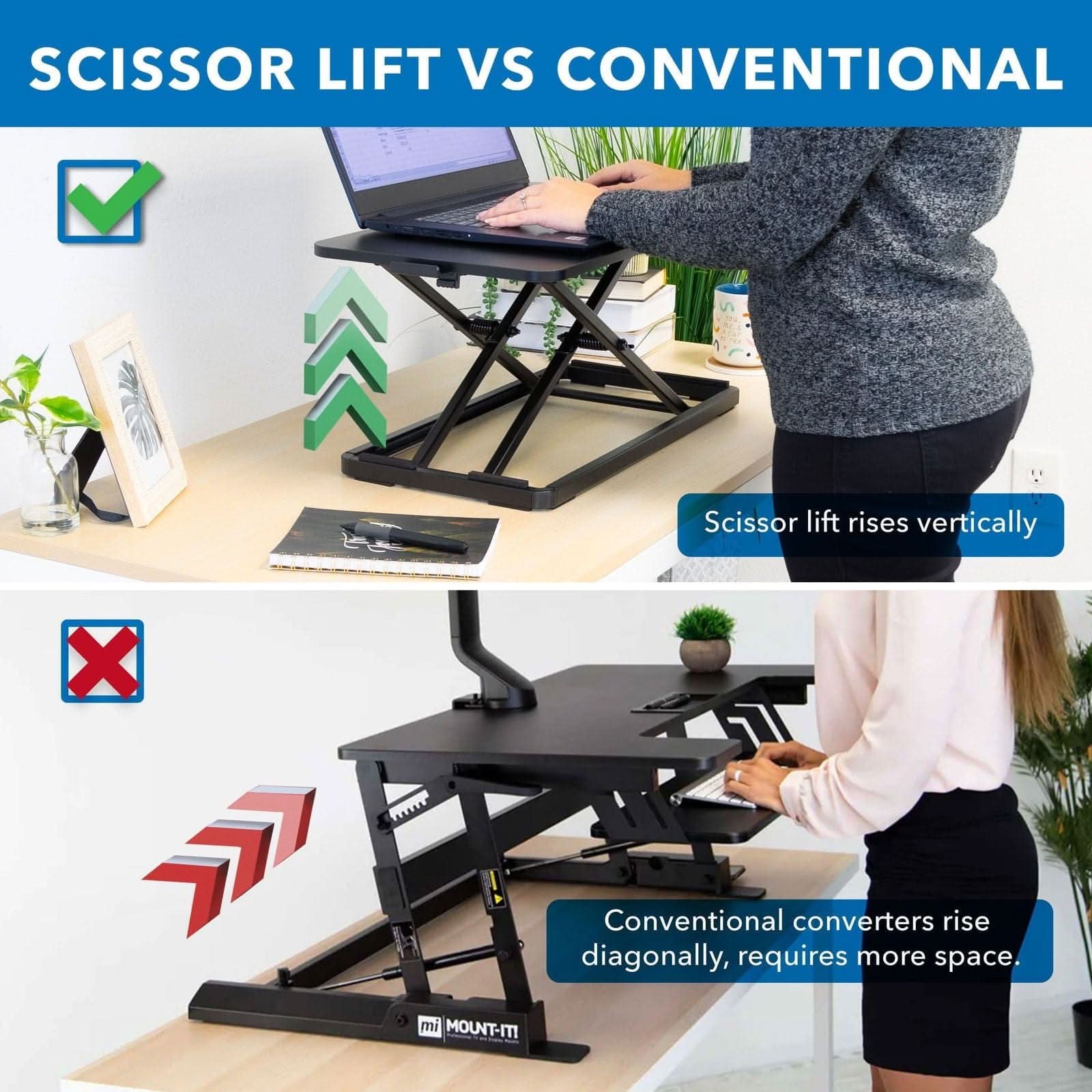 SCISSOR LIFT VS CONVENTIONAL

Scissor lift rises vertically

Conventional converters rise diagonally, requires more space.