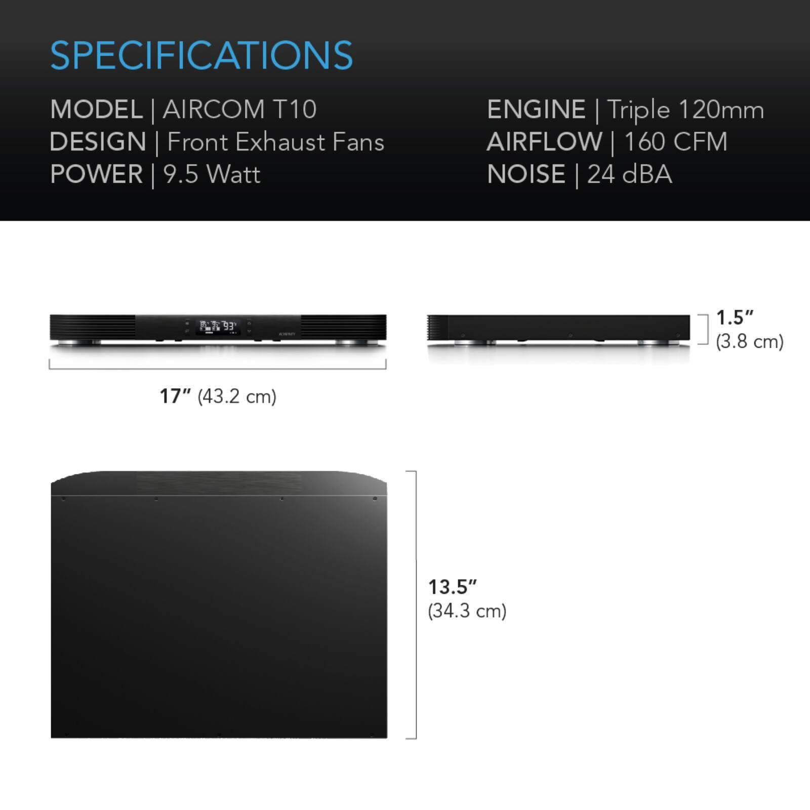 SPECIFICATIONS  
MODEL | AIRCOM T10  
DESIGN | Front Exhaust Fans  
POWER | 9.5 Watt  
ENGINE | Triple 120mm  
AIRFLOW | 160 CFM  
NOISE | 24 dBA  

1.5" (3.8 cm)  
17" (43.2 cm)  
13.5" (34.3 cm)