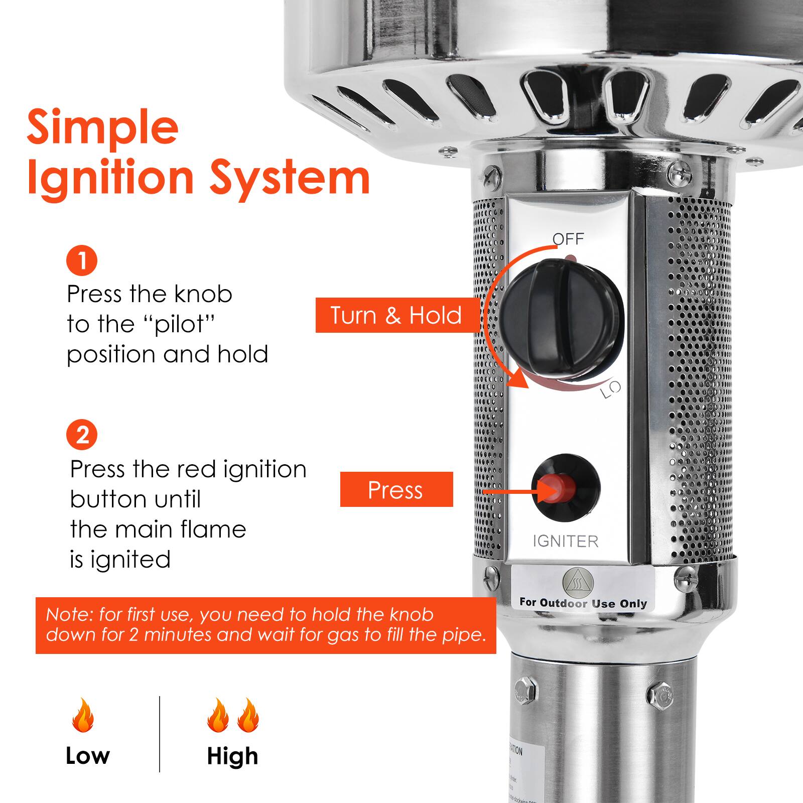 Simple Ignition System

1. Press the knob to the "pilot" position and hold
   - Turn & Hold

2. Press the red ignition button until the main flame is ignited
   - Press

Note: for first use, you need to hold the knob down for 2 minutes and wait for gas to fill the pipe.

For Outdoor Use Only

Low | High