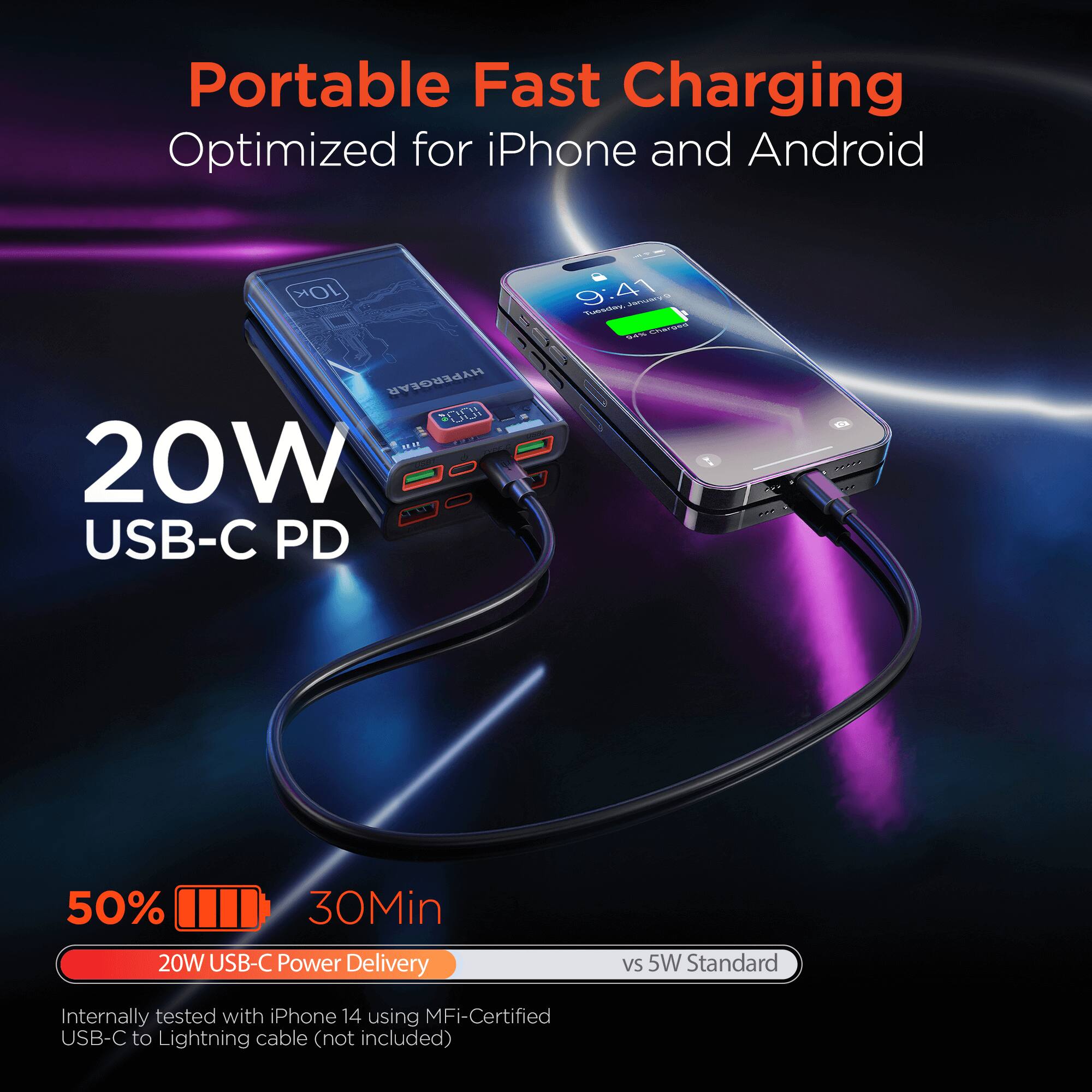 Portable Fast Charging  
Optimized for iPhone and Android  

20W USB-C PD  

50% 30Min  

20W USB-C Power Delivery vs 5W Standard  

Internally tested with iPhone 14 using MFi-Certified USB-C to Lightning cable (not included)