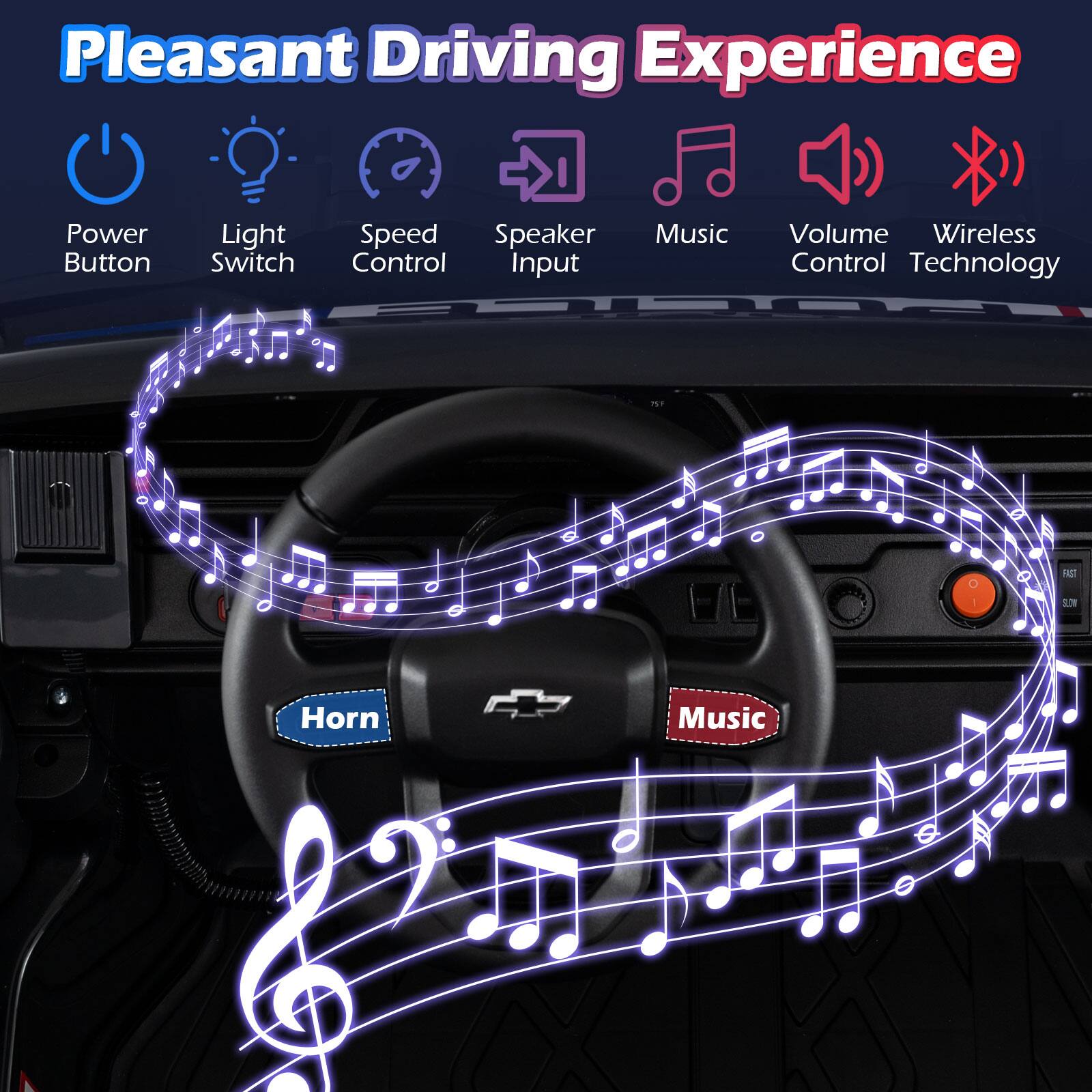 Pleasant Driving Experience

- Power Button
- Light Switch
- Speed Control
- Speaker Input
- Music
- Volume Control
- Wireless Technology

Horn
Music