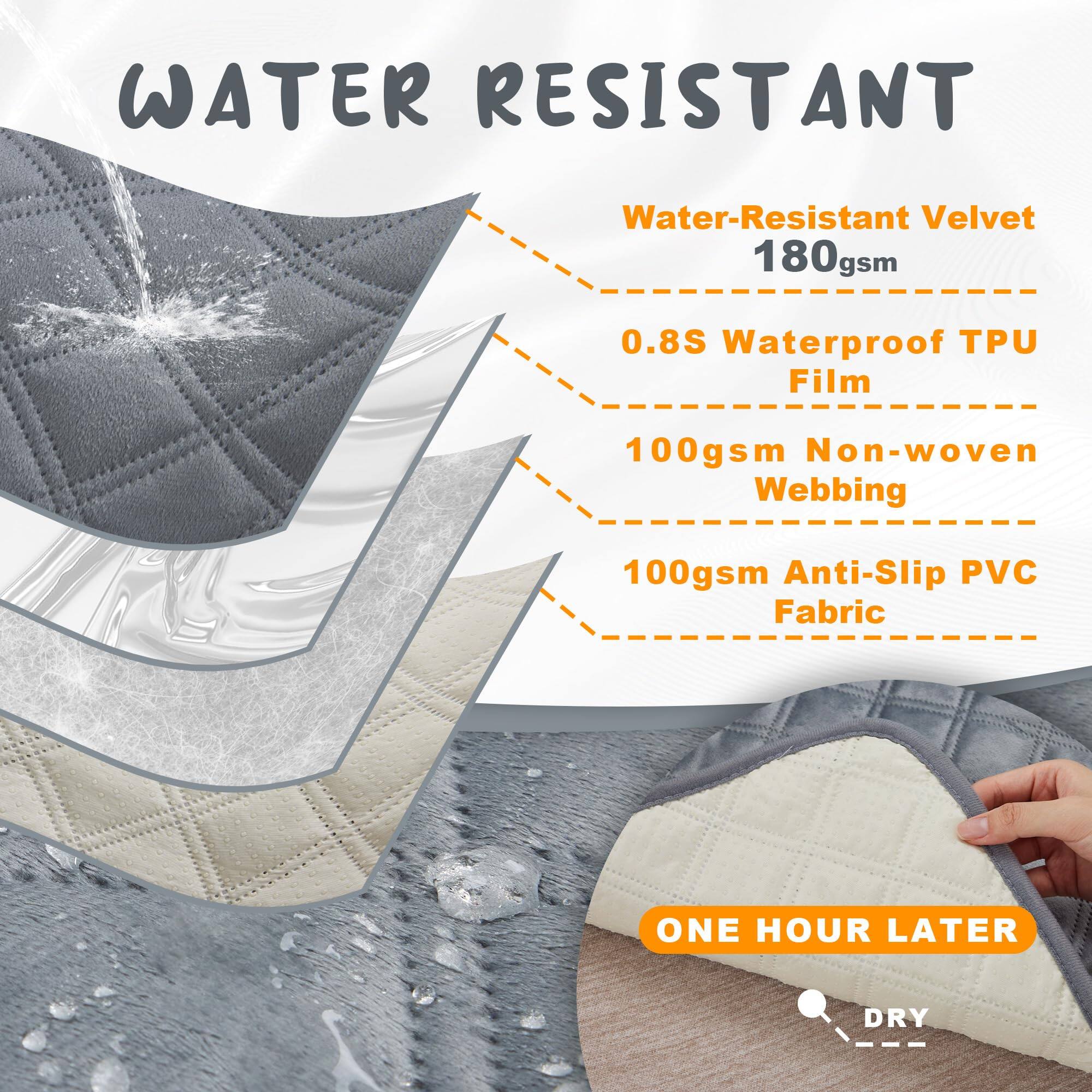 WATER RESISTANT

- Water-Resistant Velvet 180gsm
- 0.8S Waterproof TPU Film
- 100gsm Non-woven Webbing
- 100gsm Anti-Slip PVC Fabric

ONE HOUR LATER
DRY