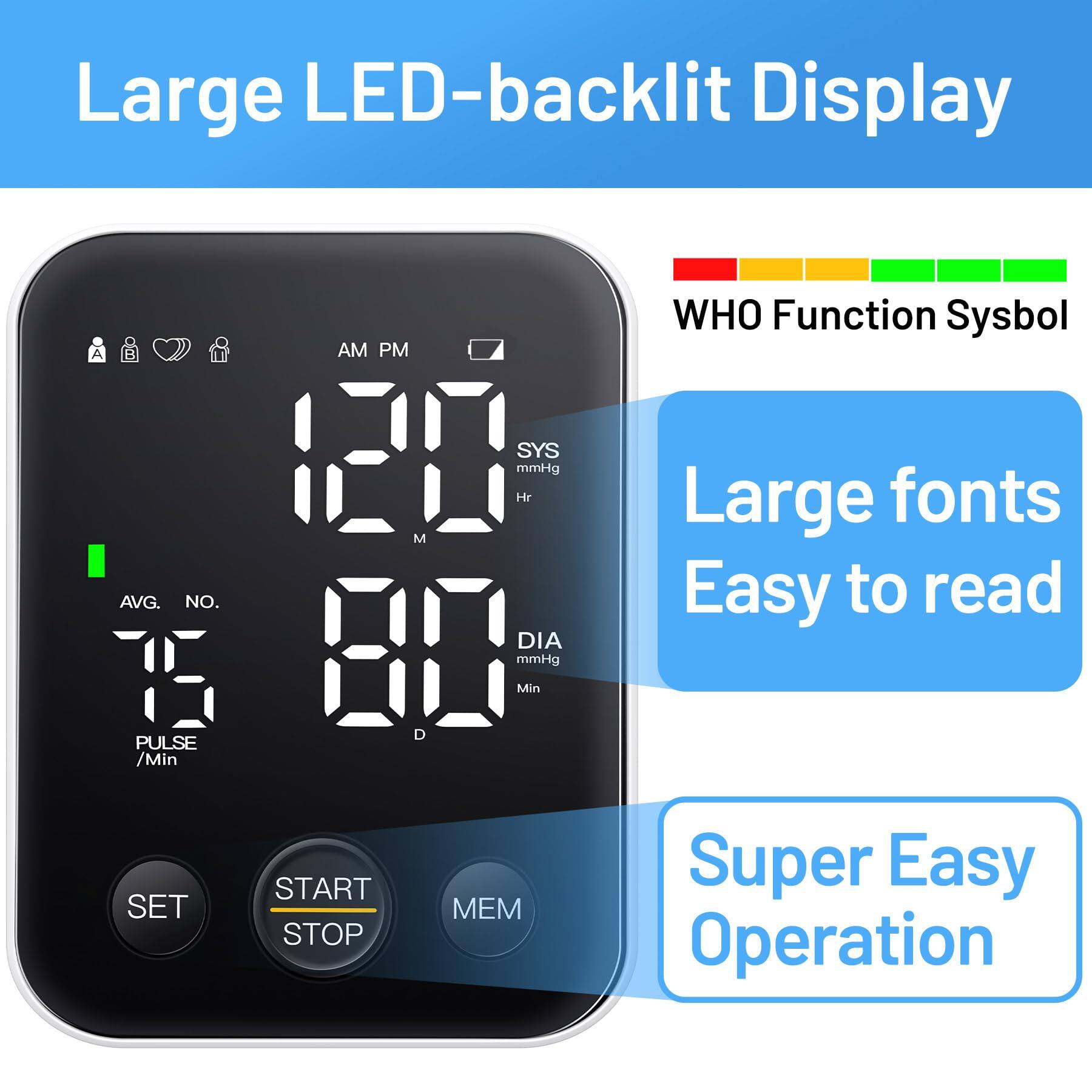 Large LED-backlit Display  
WHO Function Symbol  
Large fonts  
Easy to read  
Super Easy Operation