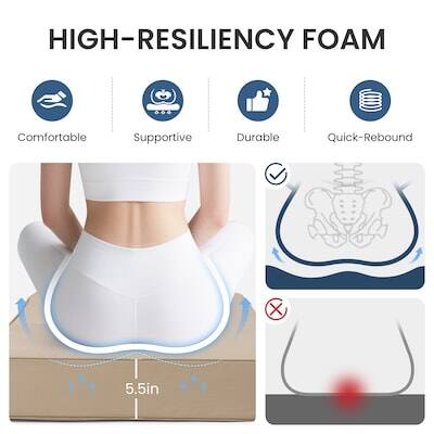 HIGH-RESILIENCY FOAM  
Comfortable  
Supportive  
Durable  
Quick-Rebound  
5.5in