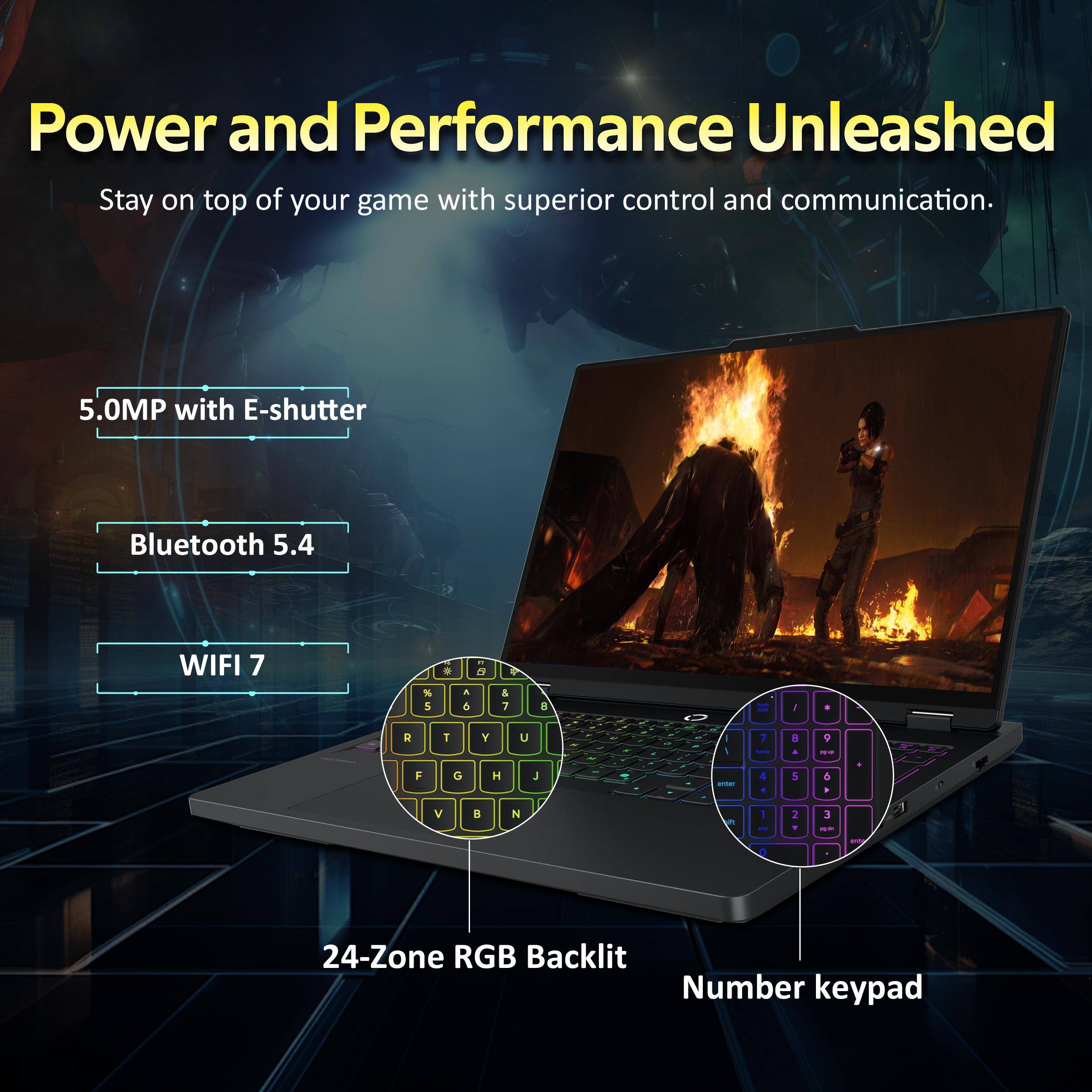 Power and Performance Unleashed  
Stay on top of your game with superior control and communication.

- 5.0MP with E-shutter
- Bluetooth 5.4
- WIFI 7
- 24-Zone RGB Backlit
- Number keypad