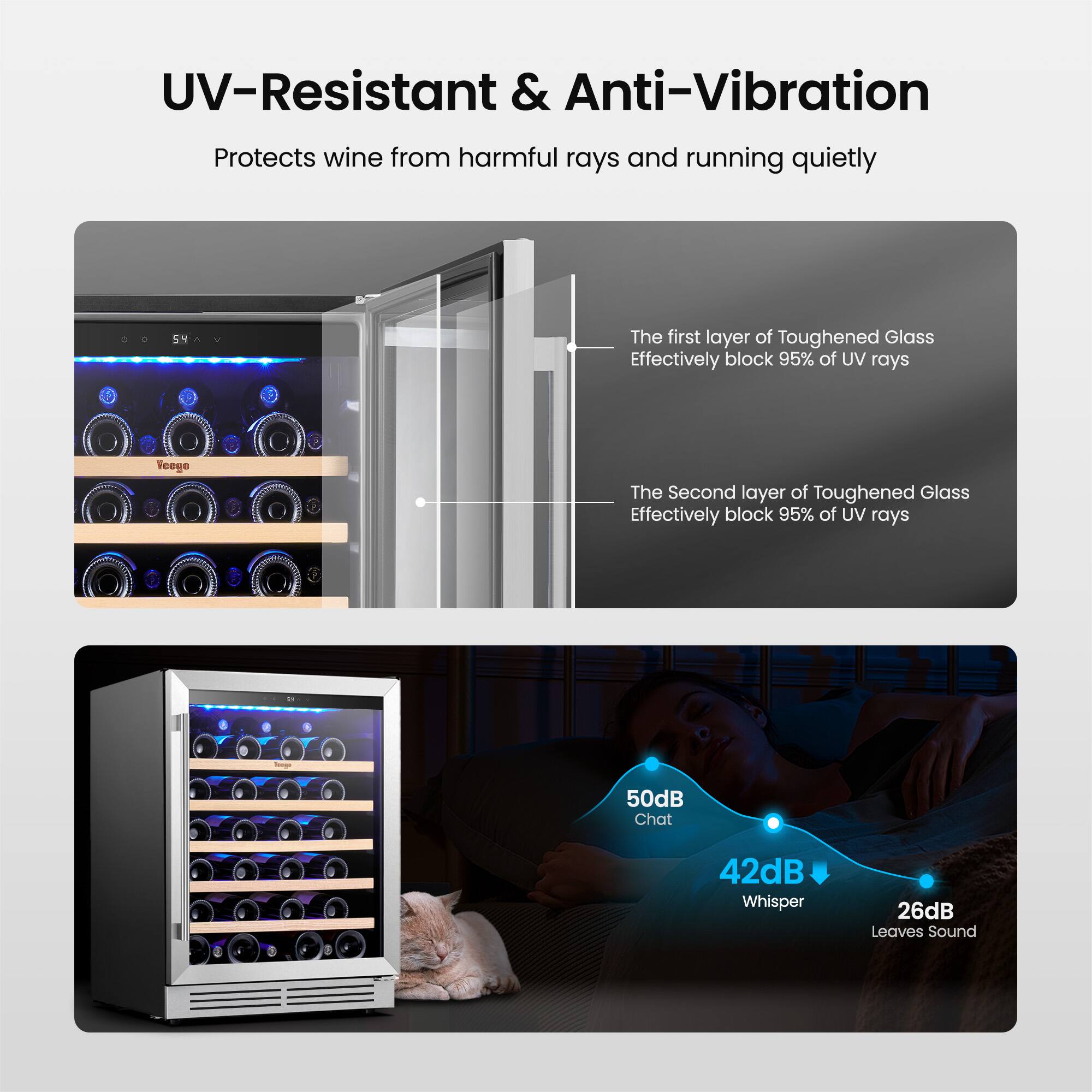 UV-Resistant & Anti-Vibration Protects wine from harmful rays and running quietly

The first layer of Toughened Glass Effectively block 95% of UV rays
The Second layer of Toughened Glass Effectively block 95% of UV rays
50dB Chat
42dB Whisper
26dB Leaves Sound