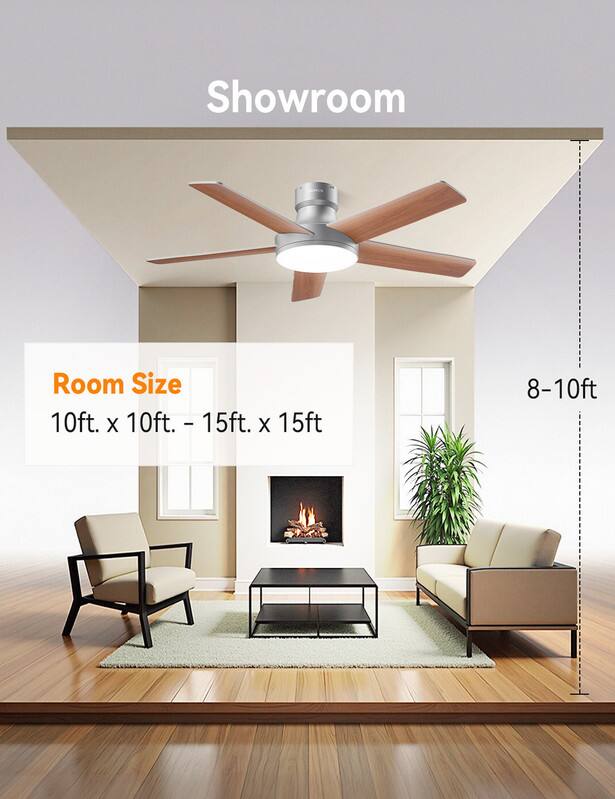 Showroom Room Size 10ft. X 10ft. - 15ft. X 15ft 8-10ft