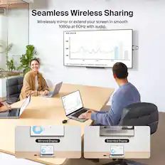 Seamless Wireless Sharing
Wirelessly mirror or extend your screen in smooth 1080p at 60Hz with audio.
Data chart
300
200
100
Note: The above data is for illustrative purposes only.
Mirrored Display
Extended Display