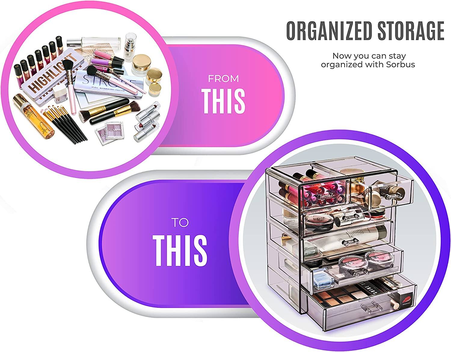 ORGANIZED STORAGE

Now you can stay organized with Sorbus

FROM THIS

TO THIS