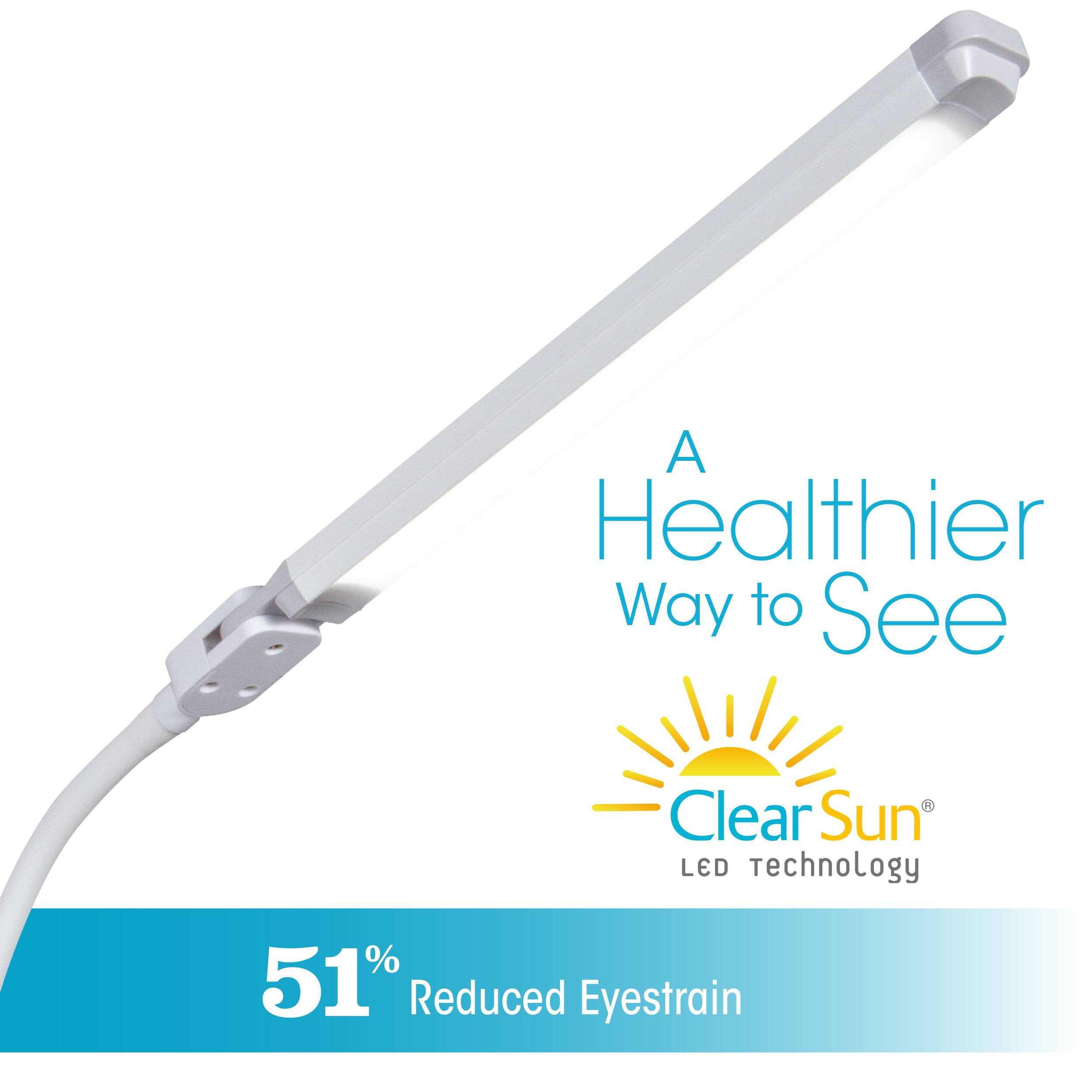 A Healthier Way to See Clear Sun LED Technology 51% Reduced Eyestrain