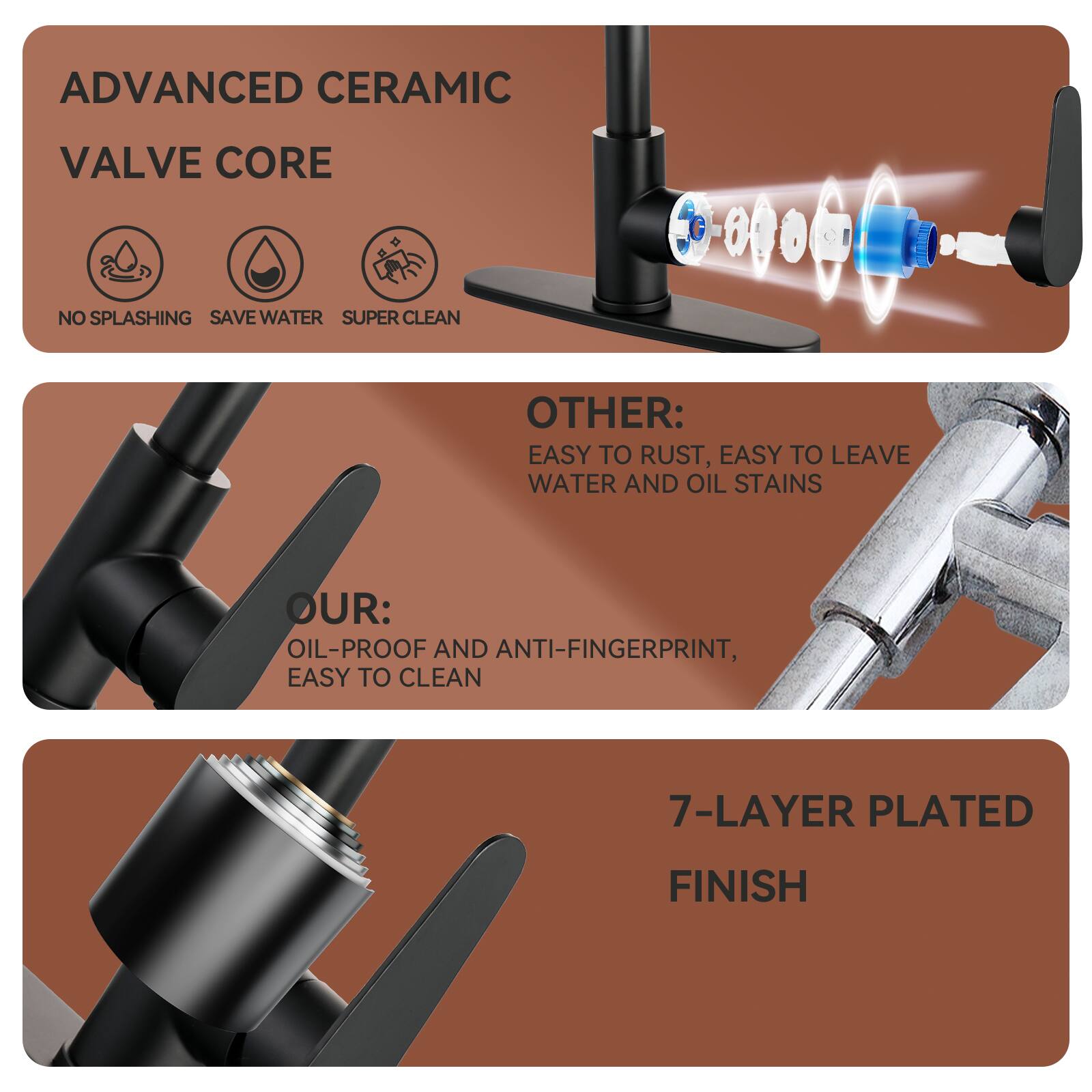 **ADVANCED CERAMIC VALVE CORE**

- NO SPLASHING
- SAVE WATER
- SUPER CLEAN

**OTHER:**
- EASY TO RUST
- EASY TO LEAVE WATER AND OIL STAINS

**OUR:**
- OIL-PROOF AND ANTI-FINGERPRINT
- EASY TO CLEAN

**7-LAYER PLATED FINISH**