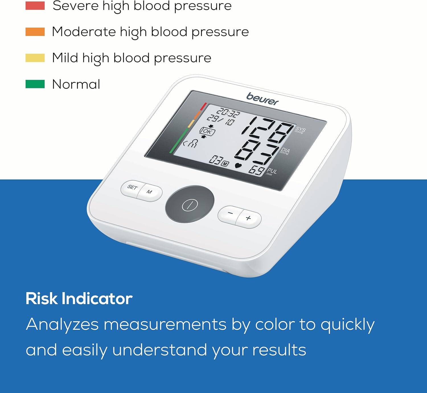 - Severe high blood pressure
- Moderate high blood pressure
- Mild high blood pressure
- Normal

Risk Indicator  
Analyzes measurements by color to quickly and easily understand your results