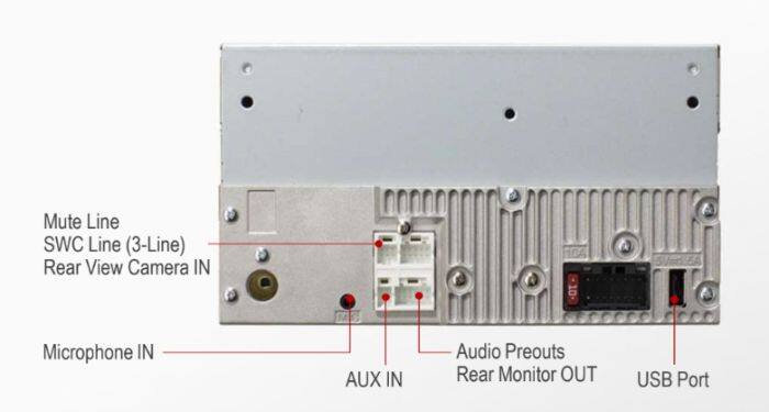 Mute Line  
SWC Line (3-Line)  
Rear View Camera IN  
Microphone IN  
AUX IN  
Audio Preouts  
Rear Monitor OUT  
USB Port