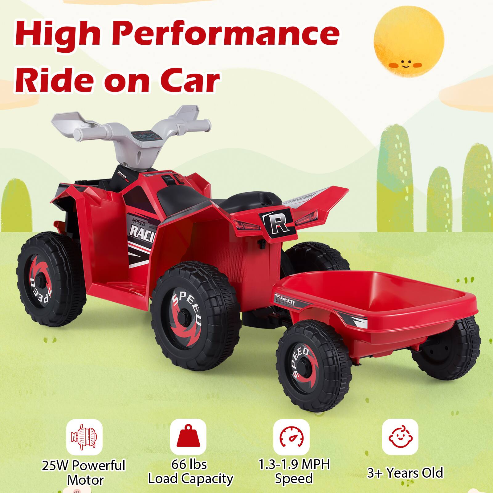 High Performance Ride on Car

SPEED RACI R

25W Powerful Motor
66 lbs Load Capacity
1.3-1.9 MPH Speed
3+ Years Old