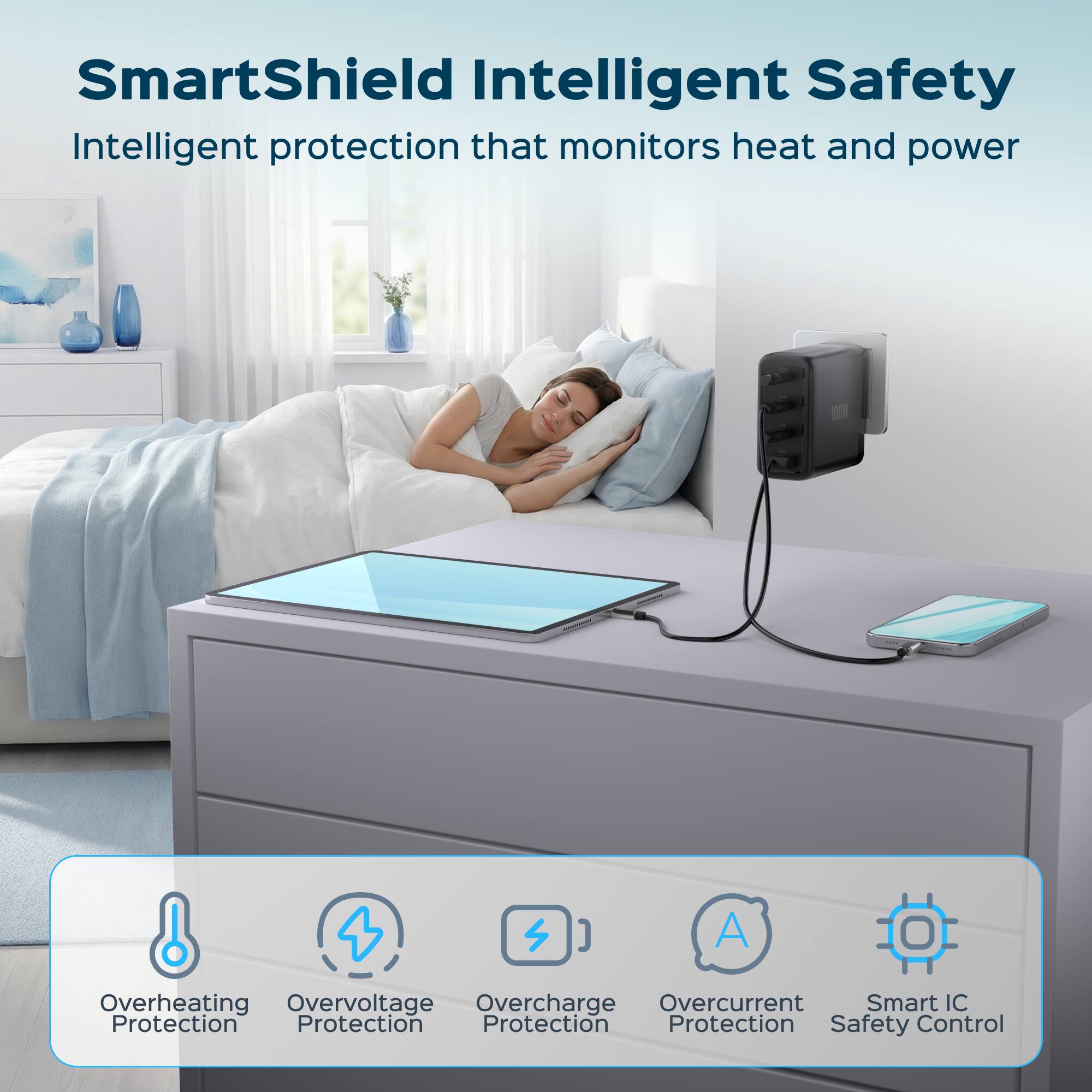SmartShield Intelligent Safety  
Intelligent protection that monitors heat and power  

- Overheating Protection  
- Overvoltage Protection  
- Overcharge Protection  
- Overcurrent Protection  
- Smart IC Safety Control