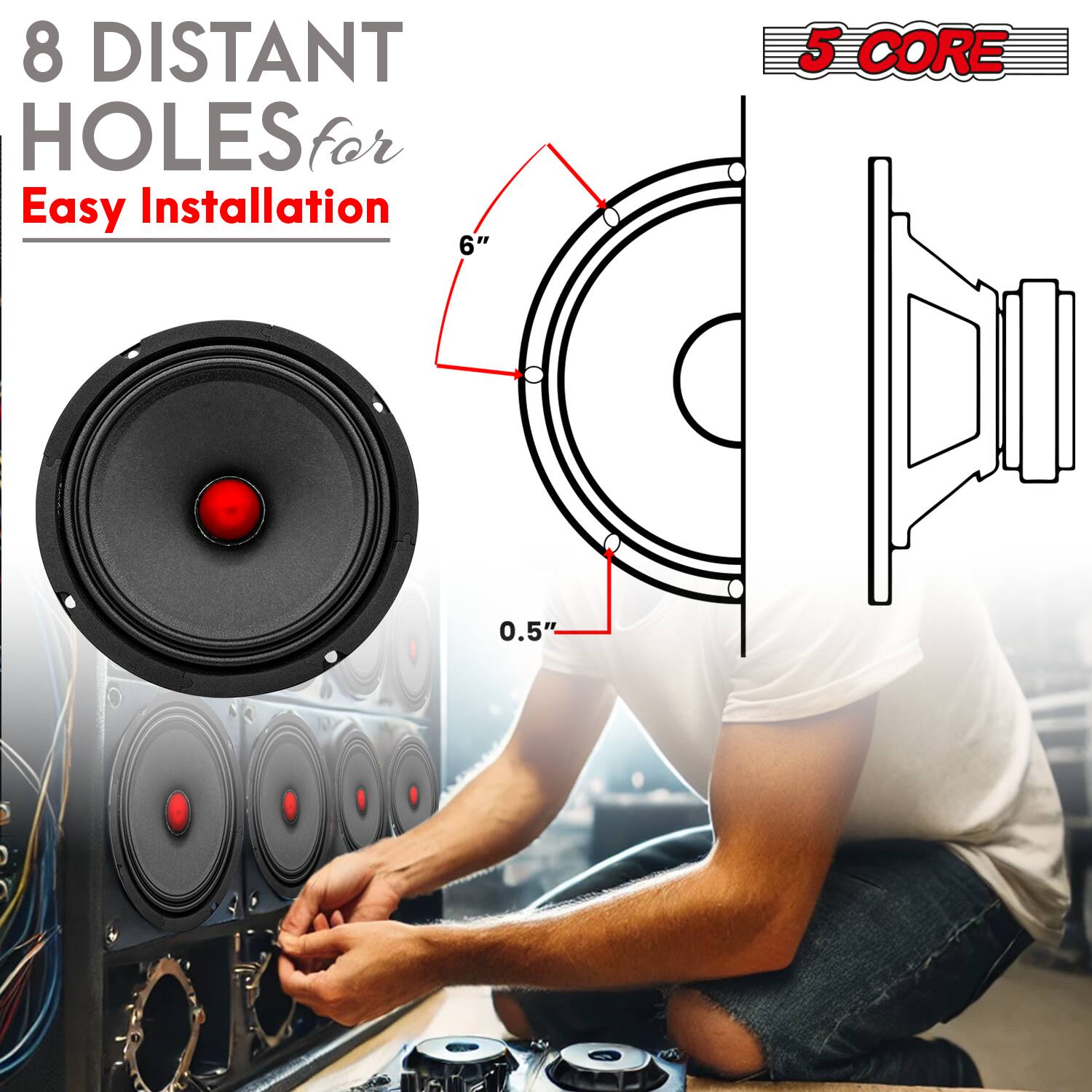 8 Distant Holes for Easy Installation  
6"  
5 Core  
0.5"
