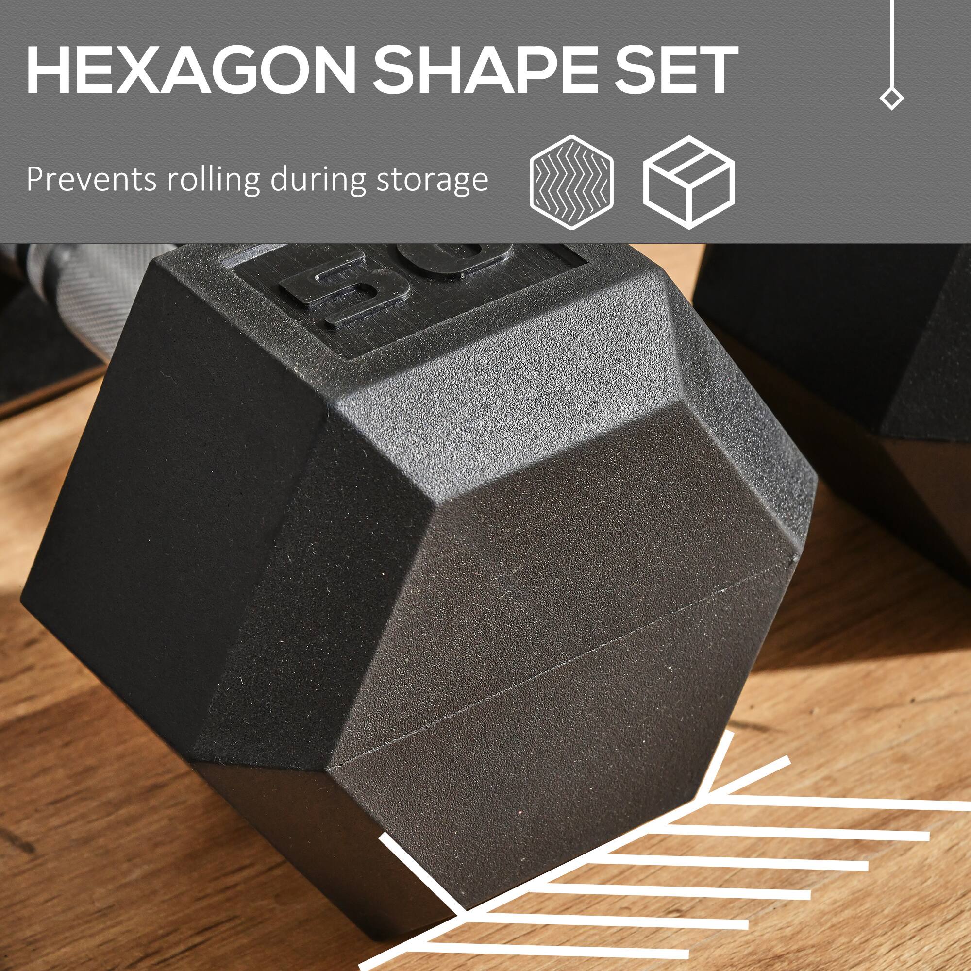 HEXAGON SHAPE SET

Prevents rolling during storage