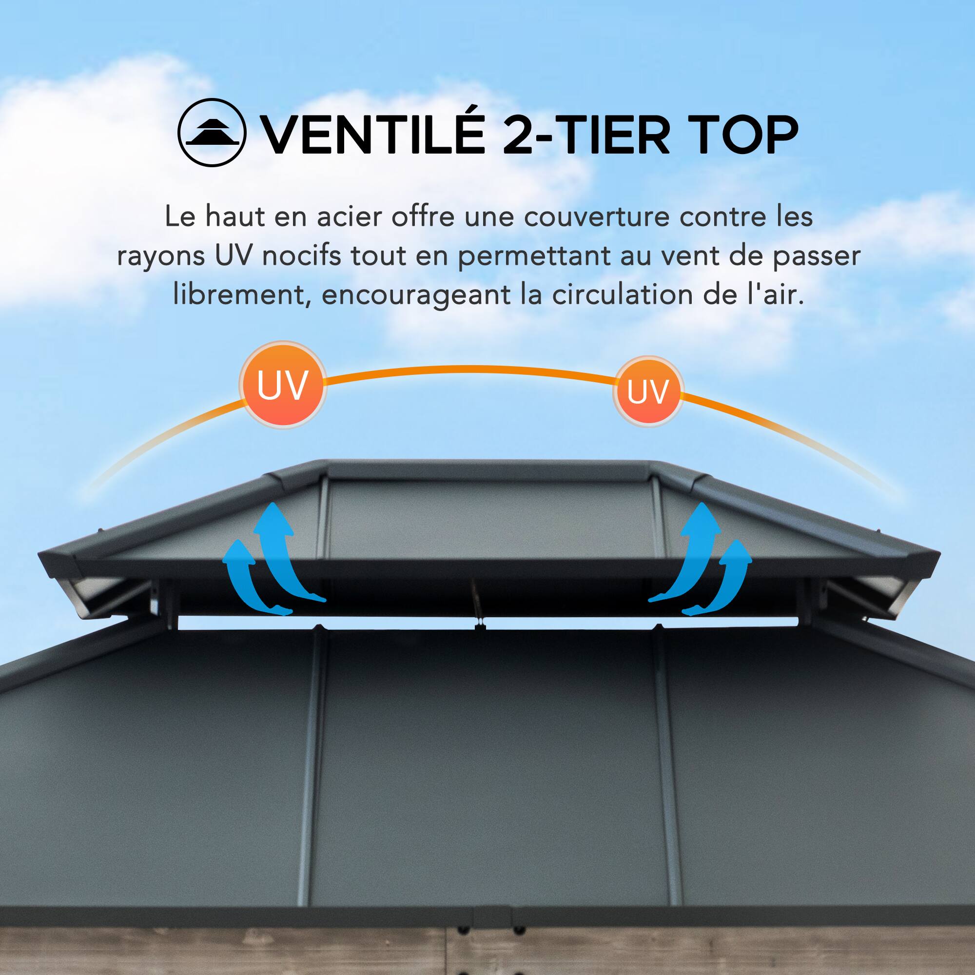 VENTILÉ 2-TIER TOP

Le haut en acier offre une couverture contre les rayons UV nocifs tout en permettant au vent de passer librement, encourageant la circulation de l'air.