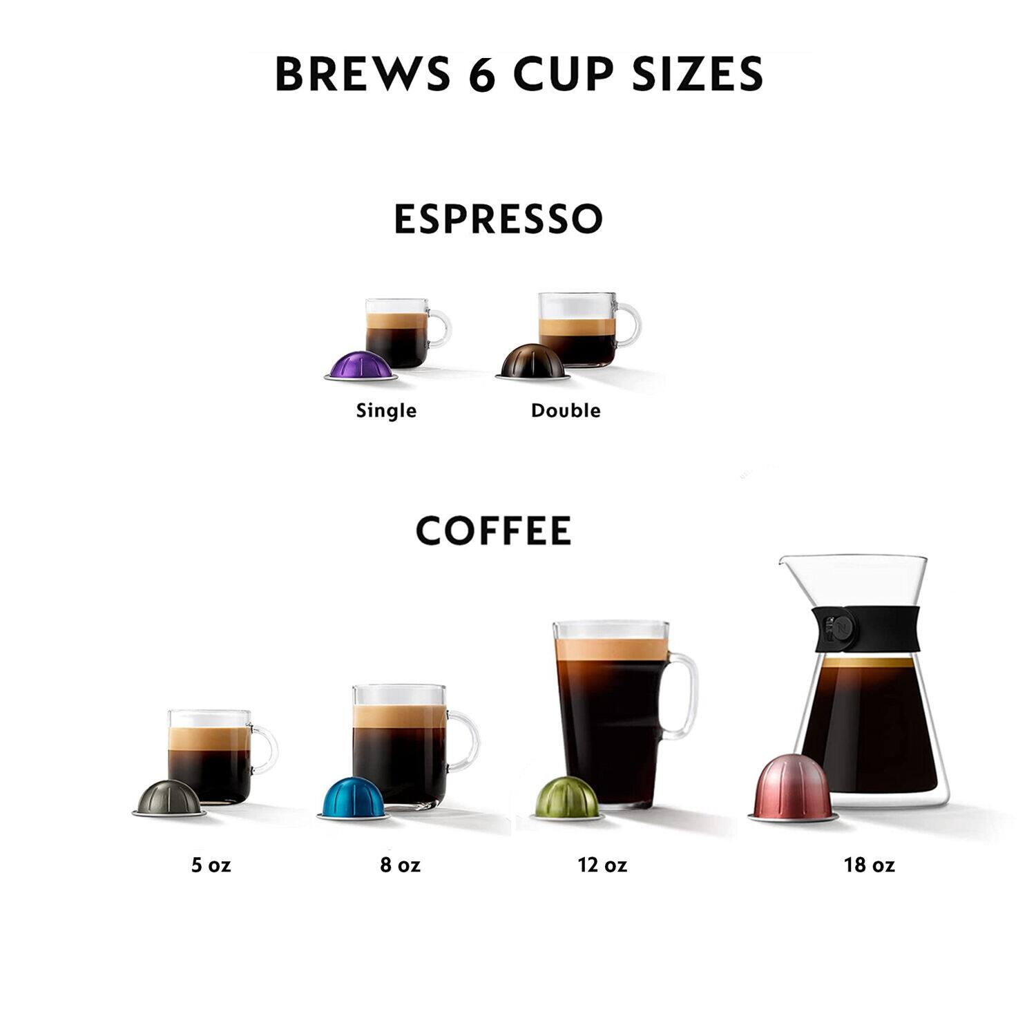 BREWS 6 CUP SIZES
ESPRESSO
Single
Double
COFFEE
5 oz
8 oz
12 oz
18 oz