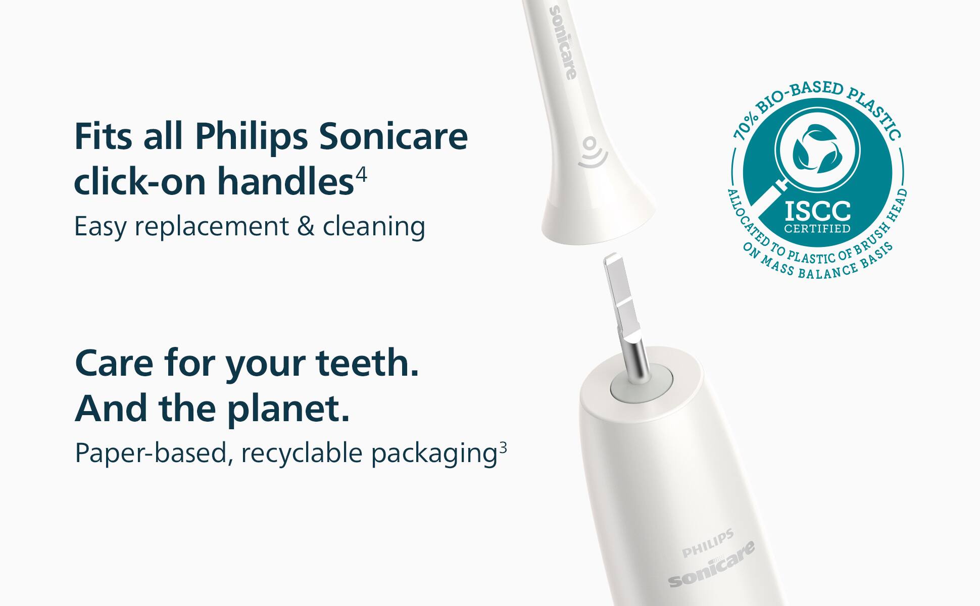 Fits all Philips Sonicare click-on handles  
Easy replacement & cleaning  

Care for your teeth.  
And the planet.  

Paper-based, recyclable packaging  

70% BIO-BASED PLASTIC  
ALLOCATED TO PLASTIC MASS BALANCE  
ISCC CERTIFIED ON TO OF BRUSH BASIS  

PHILIPS sonicare