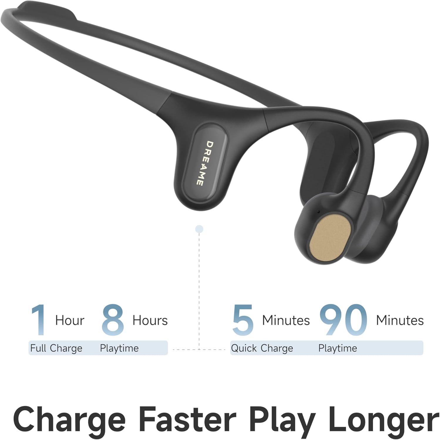 DREAME

1 Hour Full Charge
8 Hours Playtime

5 Minutes Quick Charge
90 Minutes Playtime

Charge Faster Play Longer