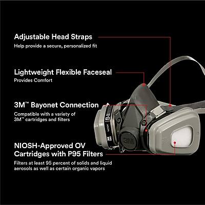 Adjustable Head Straps  
Help provide a secure, personalized fit  

Lightweight Flexible Faceseal  
Provides Comfort  

3M™ Bayonet Connection  
Compatible with a variety of 3M™ cartridges and filters  

NIOSH-Approved OV Cartridges with P95 Filters  
Filters at least 95 percent of solids and liquid aerosols as well as certain organic vapors
