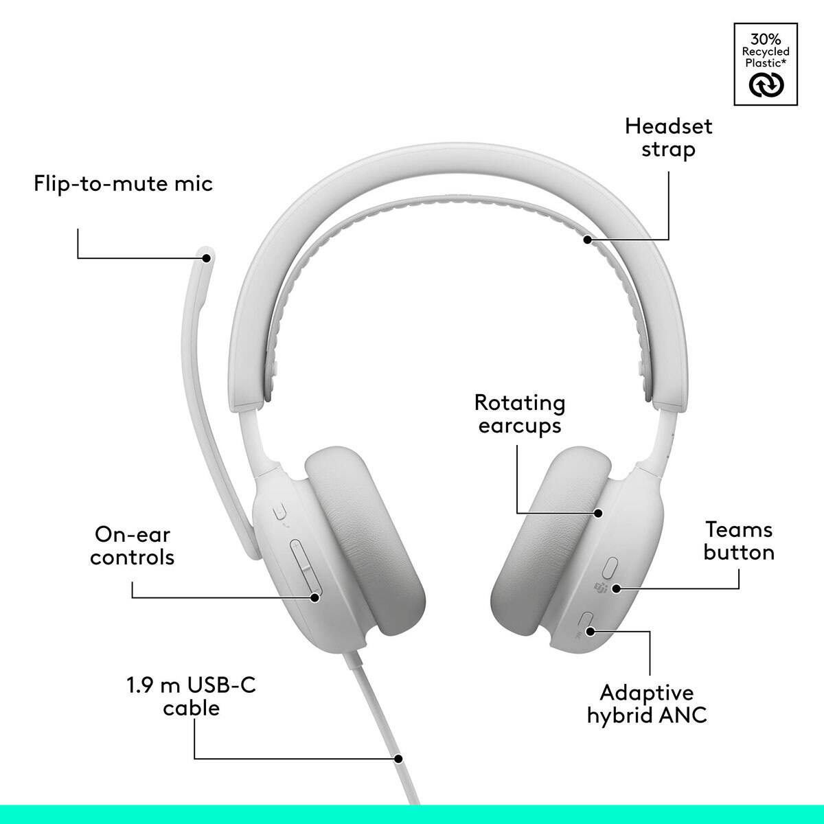 30% Recycled Plastic*  
Flip-to-mute mic  
Headset strap  
Rotating earcups  
On-ear controls  
Teams button  
1.9 m USB-C cable  
Adaptive hybrid ANC