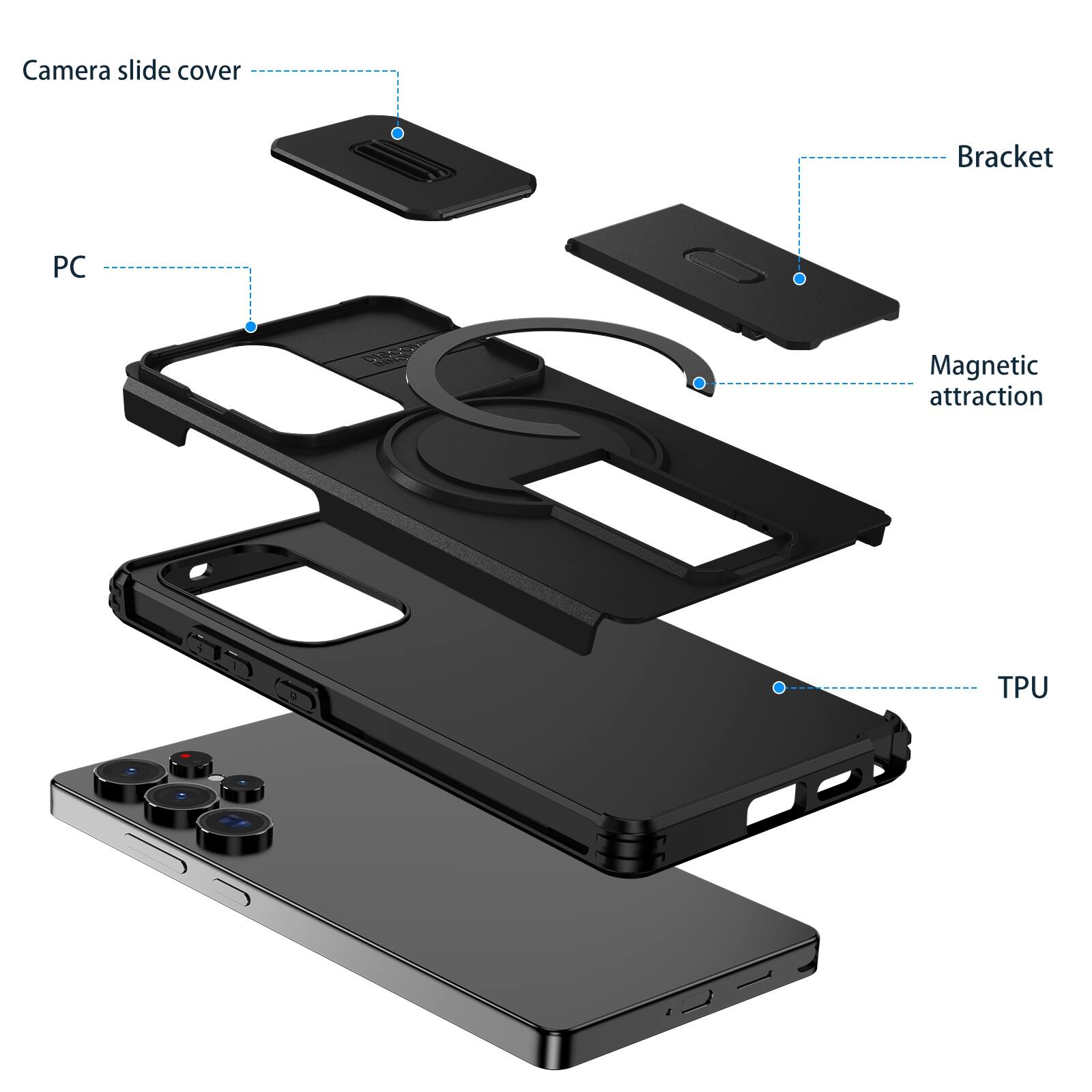 Camera slide cover  
Bracket  
PC  
Magnetic attraction  
TPU