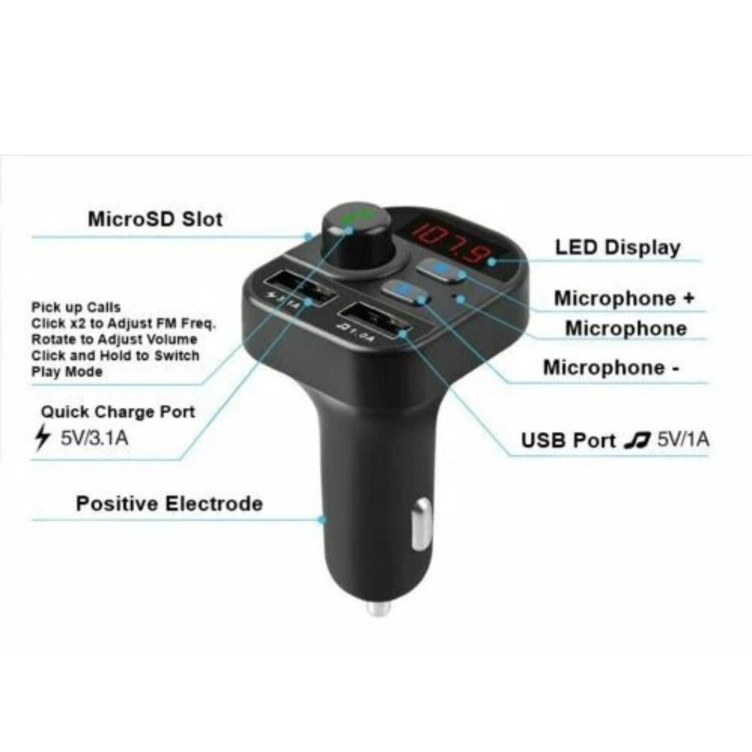 MicroSD Slot  
Pick up Calls  
Click x2 to Adjust FM Freq.  
Rotate to Adjust Volume  
Click and Hold to Switch Play Mode  

LED Display  
Microphone +  
Microphone -  

Quick Charge Port  
5V/3.1A  

USB Port  
5V/1A  

Positive Electrode