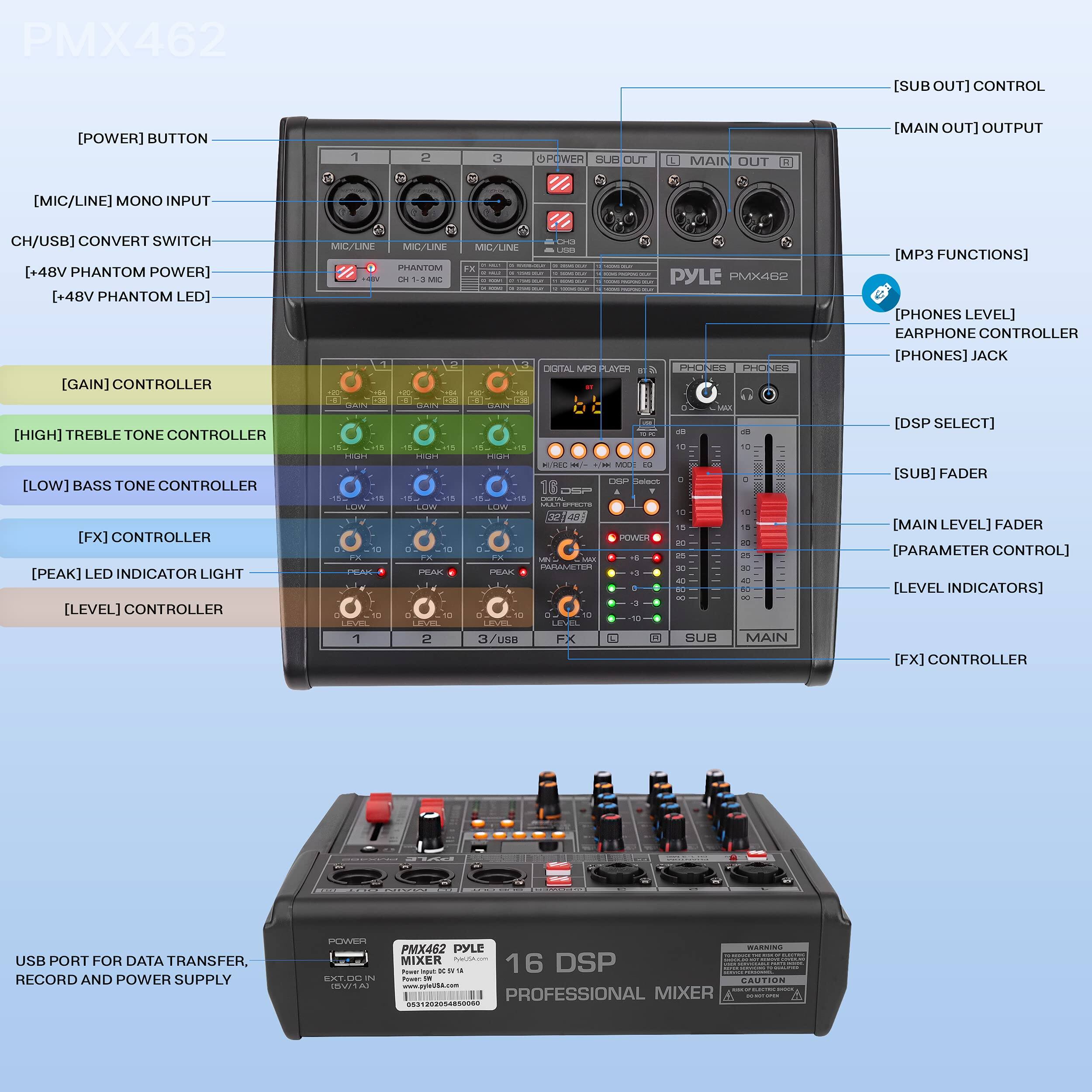 PMX462

- [POWER] BUTTON
- [MIC/LINE] MONO INPUT
- [CH/USB] CONVERT SWITCH
- [+48V PHANTOM POWER]
- [+48V PHANTOM LED]
- [GAIN] CONTROLLER
- [HIGH] TREBLE TONE CONTROLLER
- [LOW] BASS TONE CONTROLLER
- [FX] CONTROLLER
- [PEAK] LED INDICATOR LIGHT
- [LEVEL] CONTROLLER
- [SUB OUT] CONTROL
- [MAIN OUT] OUTPUT
- [MP3 FUNCTIONS]
- [PHONES LEVEL] EARTPHONE CONTROLLER
- [PHONES] JACK
- [DSP SELECT]
- [SUB] FADER
- [MAIN LEVEL] FADER
- [PARAMETER CONTROL]
- [LEVEL INDICATORS]
- [FX] CONTROLLER
- USB PORT FOR DATA TRANSFER, RECORD AND POWER SUPPLY

PYLE PMX462

16 DSP

PROFESSIONAL MIXER

CAUTION

PROFESSIONAL MIXER

0631202004800000