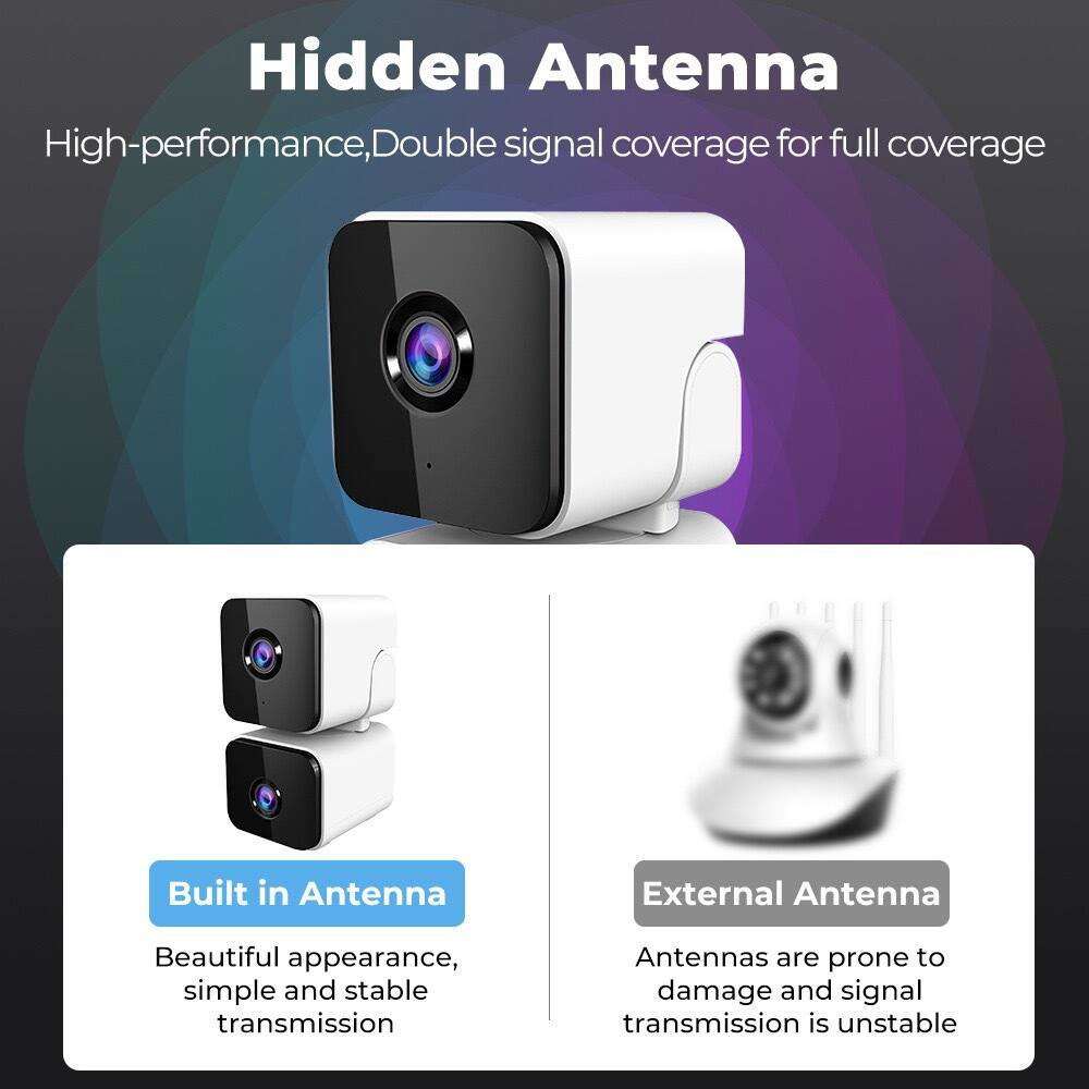 Hidden Antenna  
High-performance, Double signal coverage for full coverage  

Built in Antenna  
Beautiful appearance, simple and stable transmission  

External Antenna  
Antennas are prone to damage and signal transmission is unstable