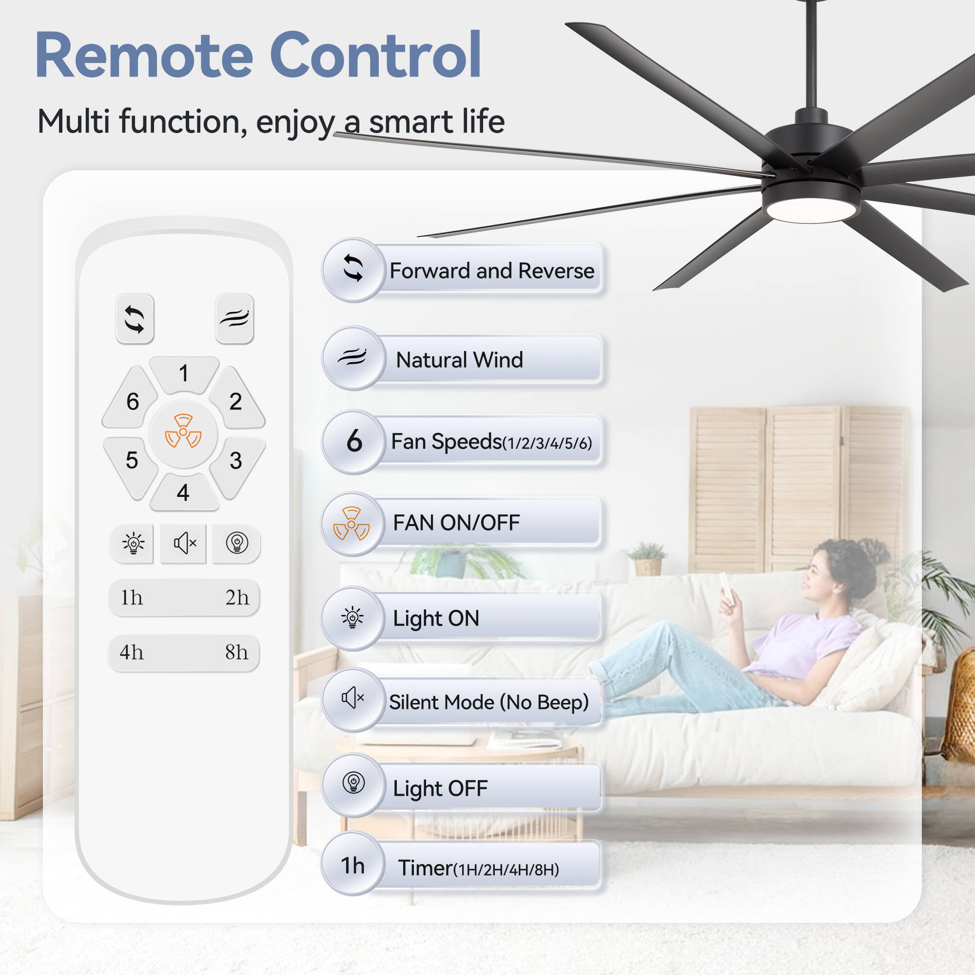 Remote Control
Multi function, enjoy a smart life
Forward and Reverse
6 5 1 4 2 3
Natural Wind
Fan Speeds(1/2/3/4/5/6)
FAN ON/OFF
1h 4h 2h 8h
Light ON
Silent Mode (No Beep)
Light OFF
1h
Timer(1H/2H/4H/8H)