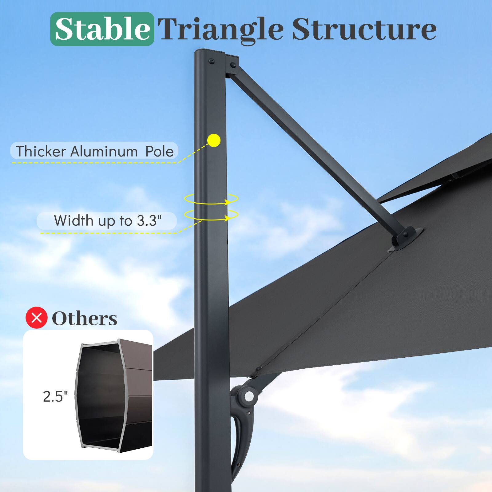 Stable Triangle Structure  
Thicker Aluminum Pole  
Width up to 3.3"  
Others 2.5"