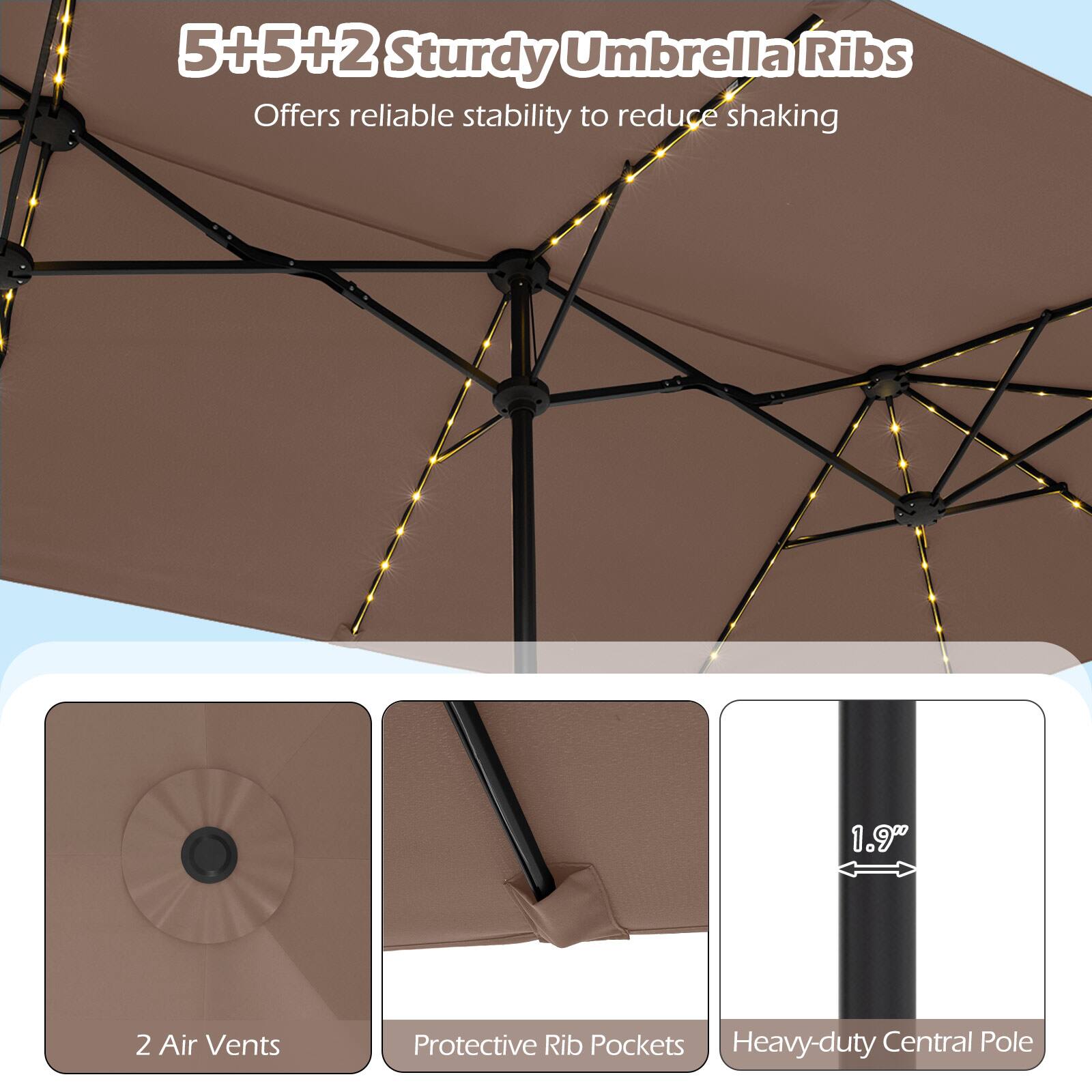 5+5+2 Sturdy Umbrella Ribs Offers reliable stability to reduce shaking

1.9"
2 Air Vents
Protective Rib Pockets
Heavy-duty Central Pole