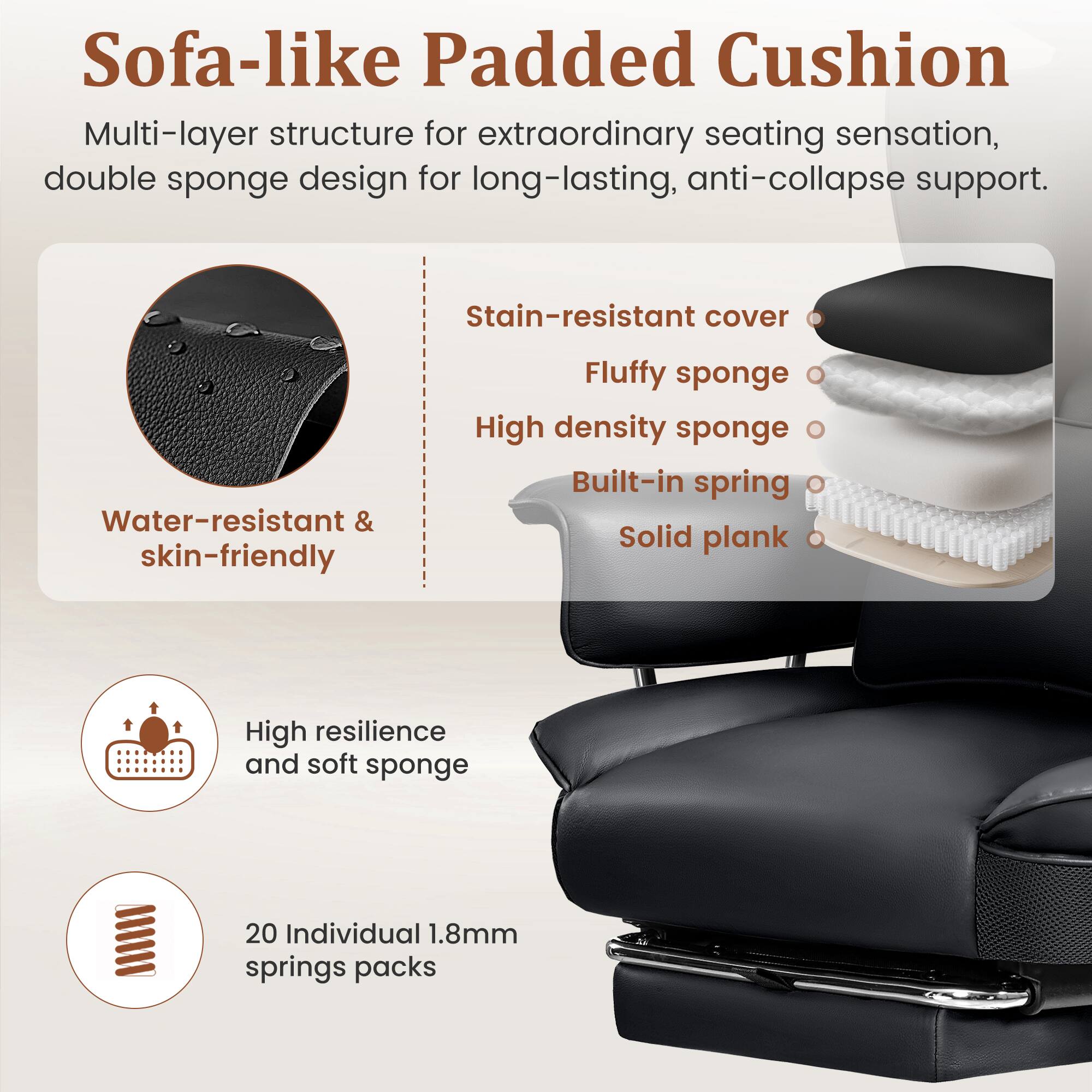 Sofa-like Padded Cushion

Multi-layer structure for extraordinary seating sensation, double sponge design for long-lasting, anti-collapse support.

- Stain-resistant cover
- Fluffy sponge
- High density sponge
- Built-in spring
- Solid plank
- High resilience and soft sponge
- 20 Individual 1.8mm springs packs

Water-resistant & skin-friendly