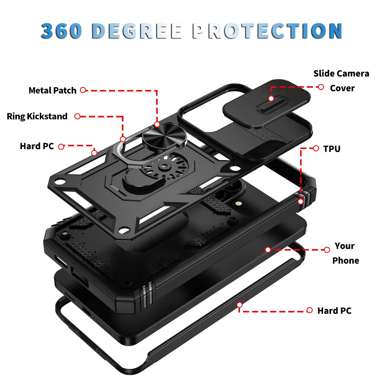 360 Degree Protection

Slide Camera Metal Patch Cover Ring Kickstand Hard PC TPU Your Phone Hard PC