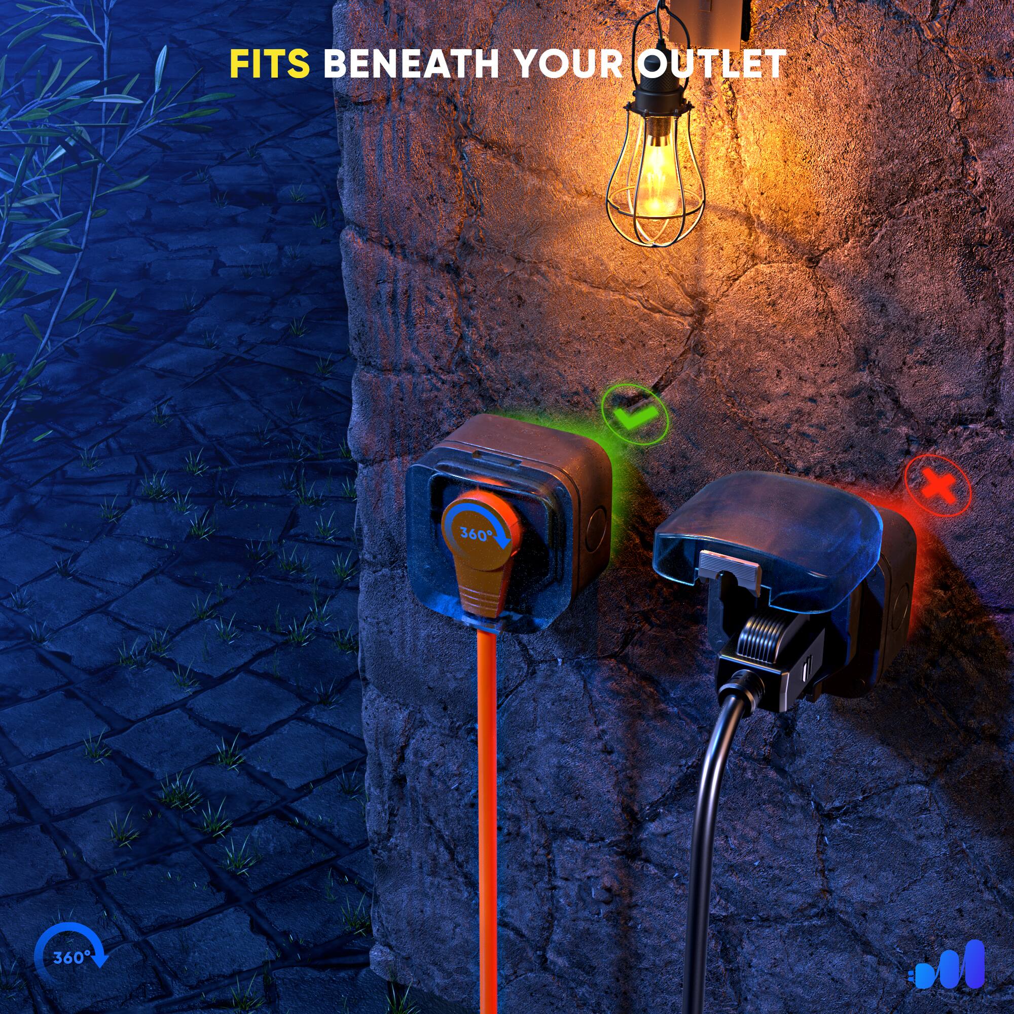 FITS BENEATH YOUR OUTLET 360° 360°