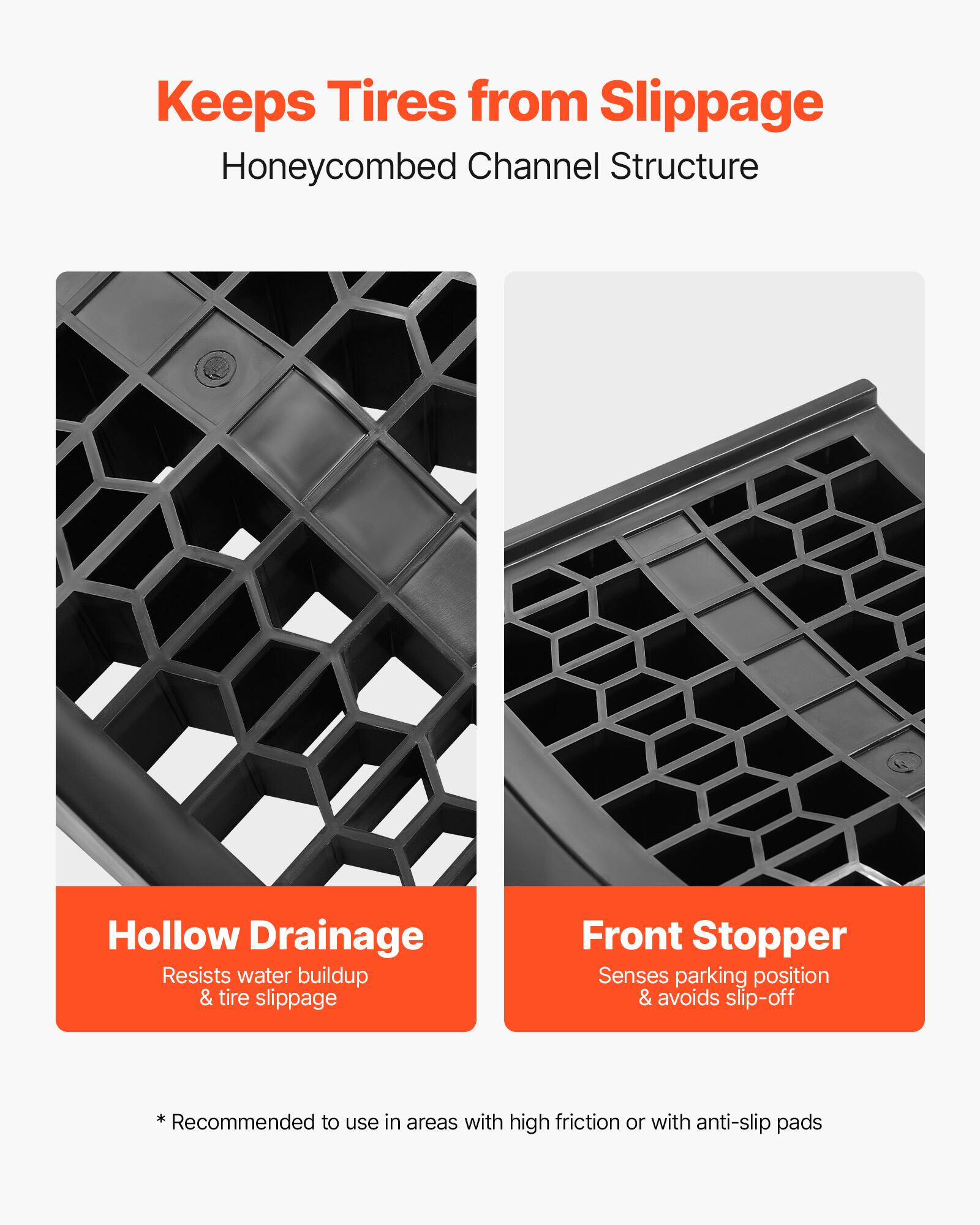 Keeps Tires from Slippage  
Honeycombed Channel Structure

Hollow Drainage  
Resists water buildup & tire slippage

Front Stopper  
Senses parking position & avoids slip-off

*Recommended to use in areas with high friction or with anti-slip pads