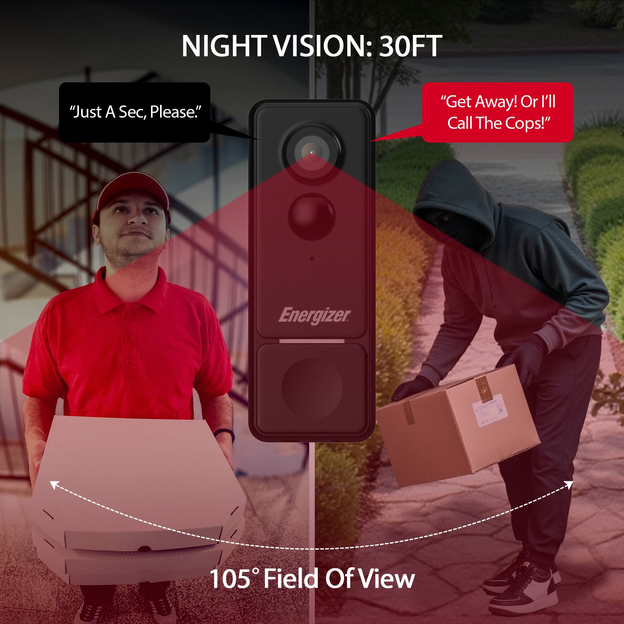 NIGHT VISION: 30FT

"Just A Sec, Please."

"Get Away! Or I'll Call The Cops!"

Energizer

105° Field Of View