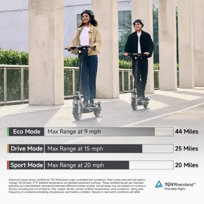 Segway Ninebot F3 Electric Scooter, Up To 20 MPH, 44