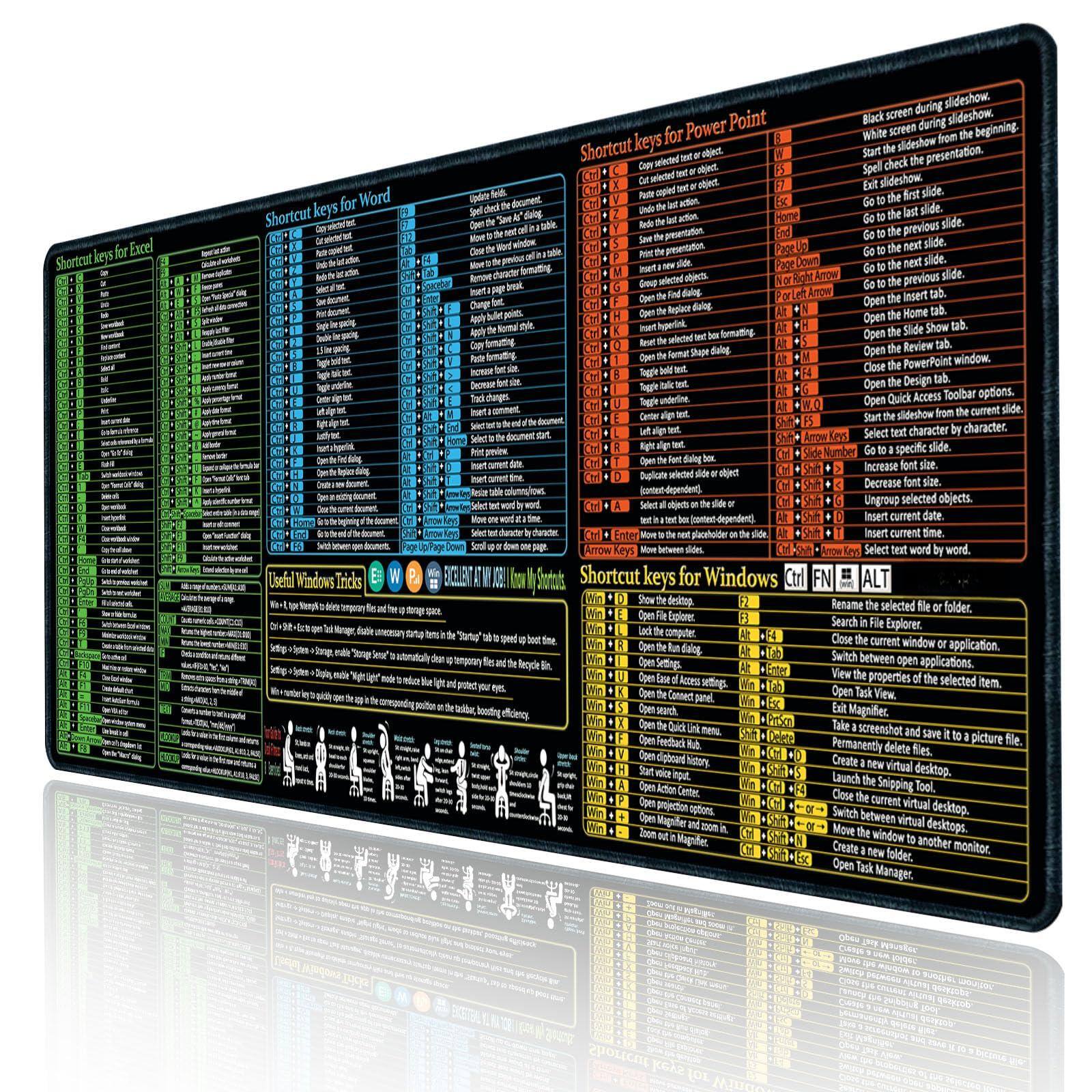 Sure, here is the corrected and grouped text from the image:
---
**Shortcut keys for Excel**
- **Home Tab**
- Ctrl + N: New workbook
- Ctrl + O: Open workbook
- Ctrl + S: Save workbook
- Ctrl + P: Print
- Ctrl + Z: Undo
- Ctrl + Y: Redo
- Ctrl + A: Select all cells
- Ctrl + C: Copy
- Ctrl + X: Cut
- Ctrl + V: Paste
- Ctrl + Z: Undo
- Ctrl + Y: Redo
- Ctrl + F: Find
- Ctrl + H: Replace
- Ctrl + G: Go to
- Ctrl + Shift + F: Format cells
- Ctrl + Shift + H: Hide row/column
- Ctrl + Shift + Space: Select entire row/column
- Ctrl + Shift + L: Filter
- Ctrl + Shift + M: Hide row/column
- Ctrl + Shift + Space: Select entire row/column
- Ctrl + Shift + Space: Select entire row/column
- Ctrl + Shift + Space: Select entire row/column
- Ctrl + Shift +