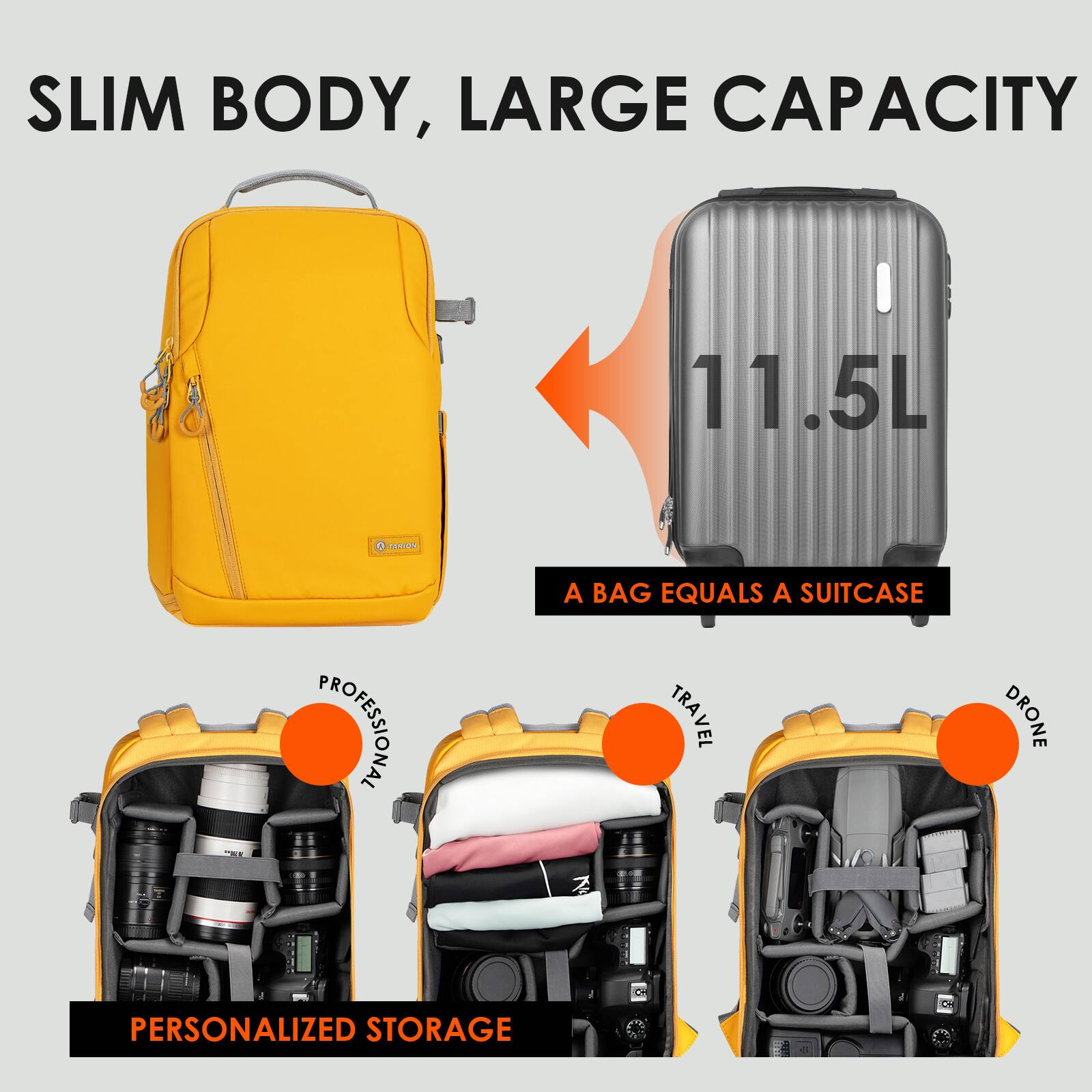 SLIM BODY, LARGE CAPACITY  
11.5L  
A BAG EQUALS A SUITCASE  
PERSONALIZED STORAGE  
PROFESSIONAL  
TRAVEL  
DRONE