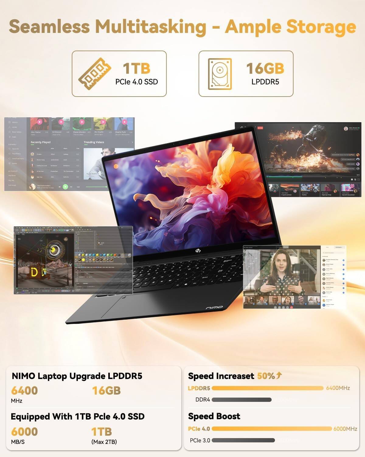 Seamless Multitasking - Ample Storage

1TB PCIe 4.0 SSD

16GB LPDDR5

NIMO Laptop Upgrade LPDDR5
6400 MHz
16GB

Equipped With 1TB PCIe 4.0 SSD
6000 MB/S
1TB (Max 2TB)

Speed Increase 50%
LPDDR5 6400MHz
DDR4

Speed Boost
PCIe 4.0 6000MHz
PCIe 3.0