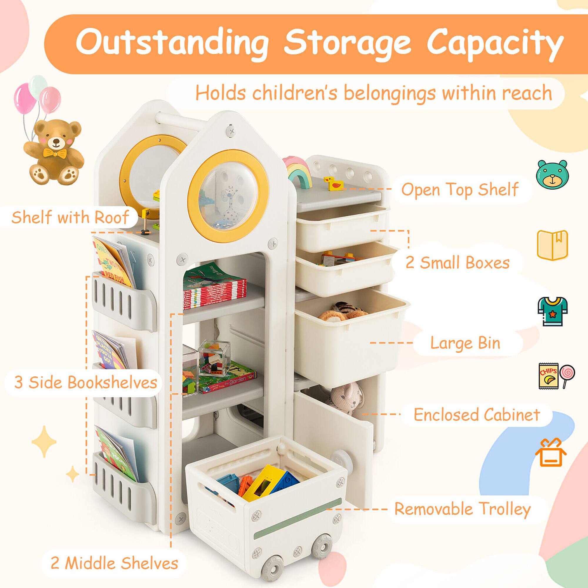 Outstanding Storage Capacity  
Holds children's belongings within reach  

- Shelf with Roof  
- Open Top Shelf  
- 2 Small Boxes  
- Large Bin  
- Enclosed Cabinet  
- Removable Trolley  
- 3 Side Bookshelves  
- 2 Middle Shelves